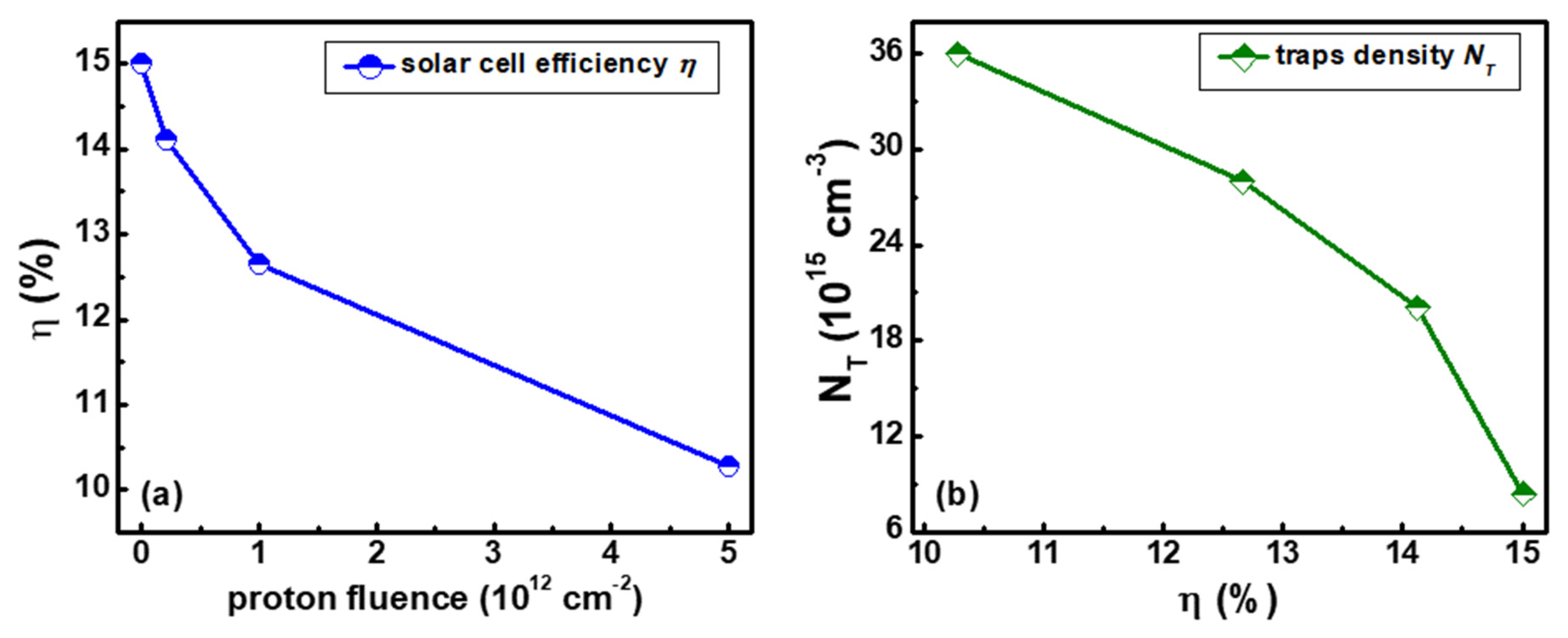 Energies 16 01296 g013 Energies 16 01296 g013