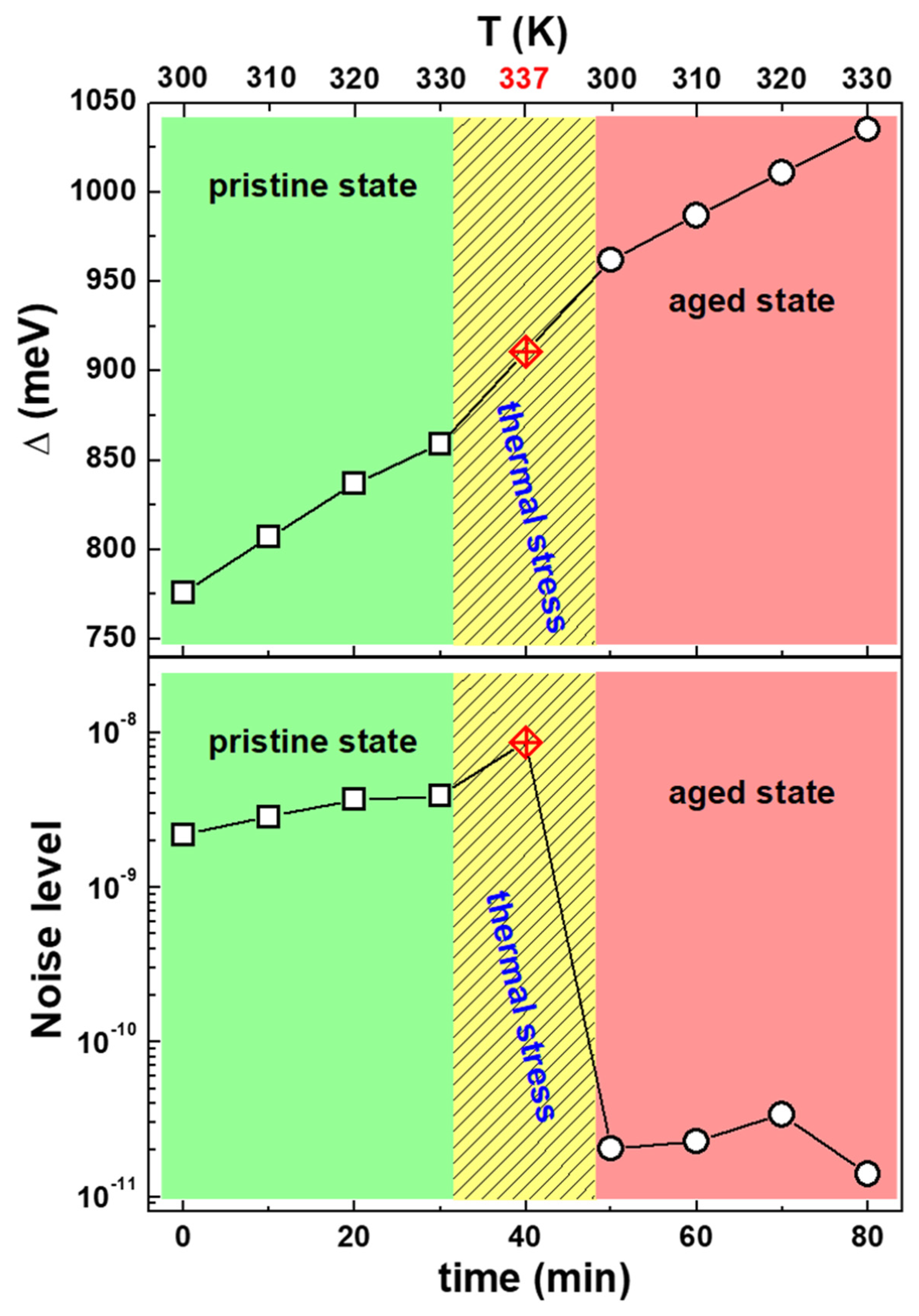 Energies 16 01296 g015 Energies 16 01296 g015