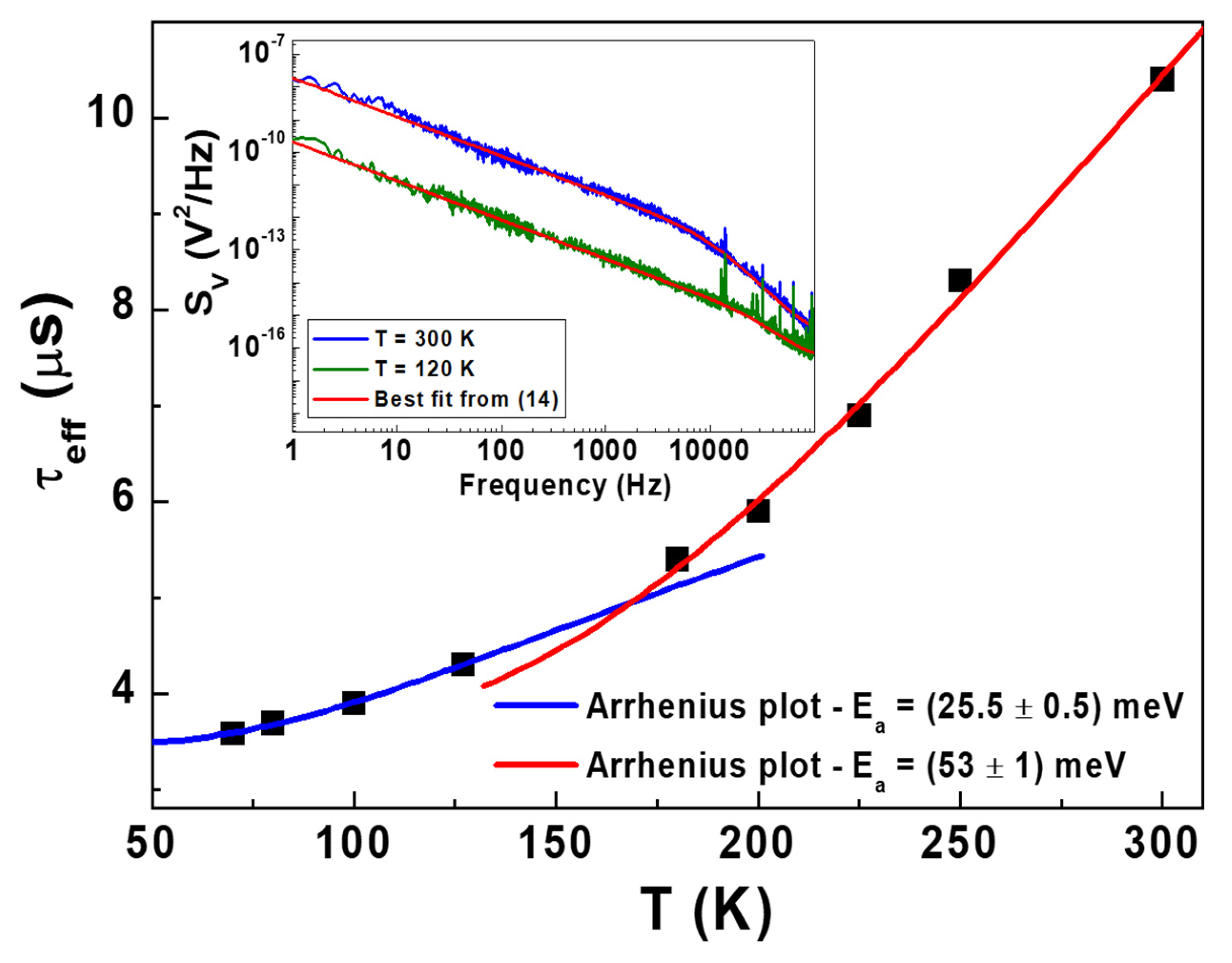 Energies 16 01296 g018 Energies 16 01296 g018