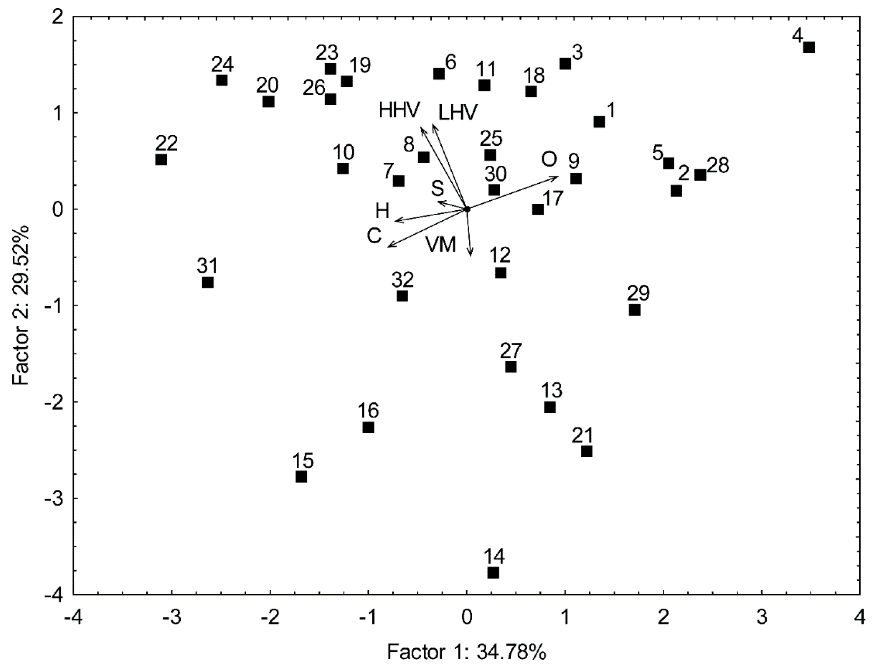 Energies 16 01297 g001