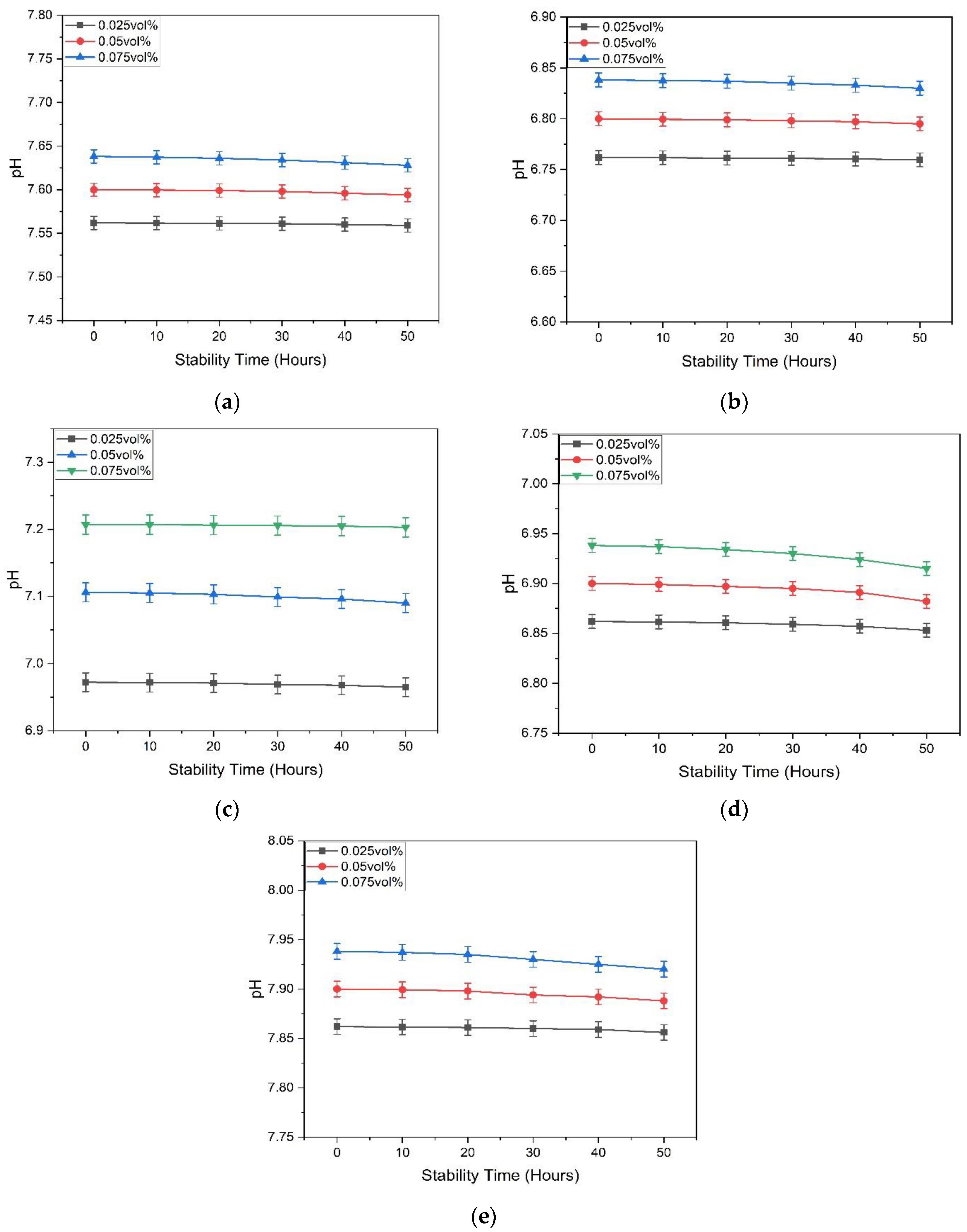 Energies 16 01298 g005