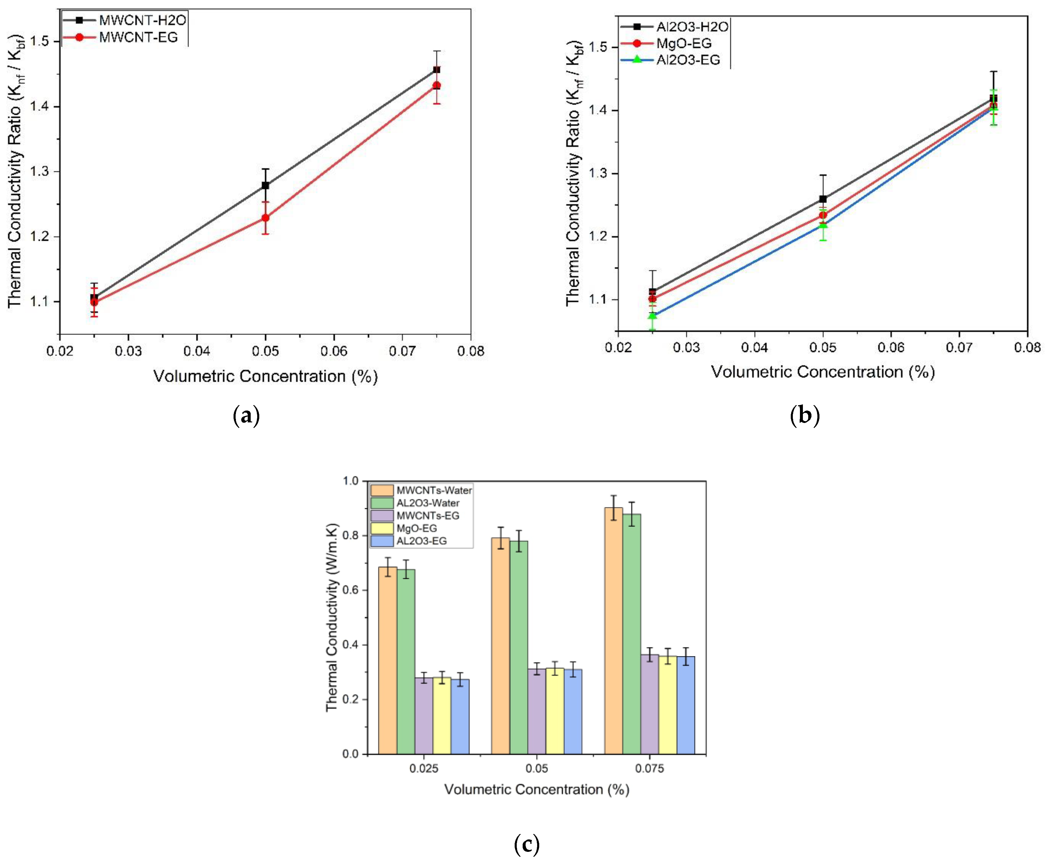 Energies 16 01298 g006
