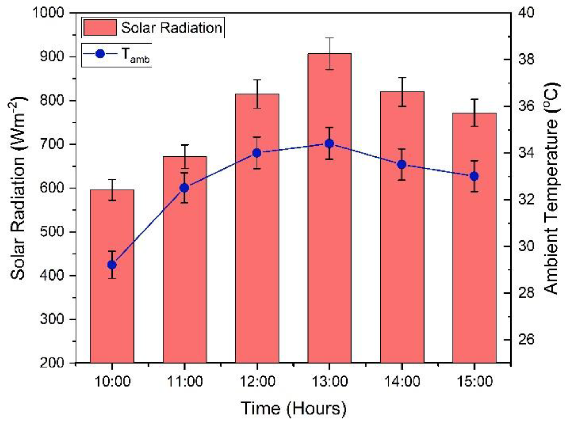 Energies 16 01298 g008