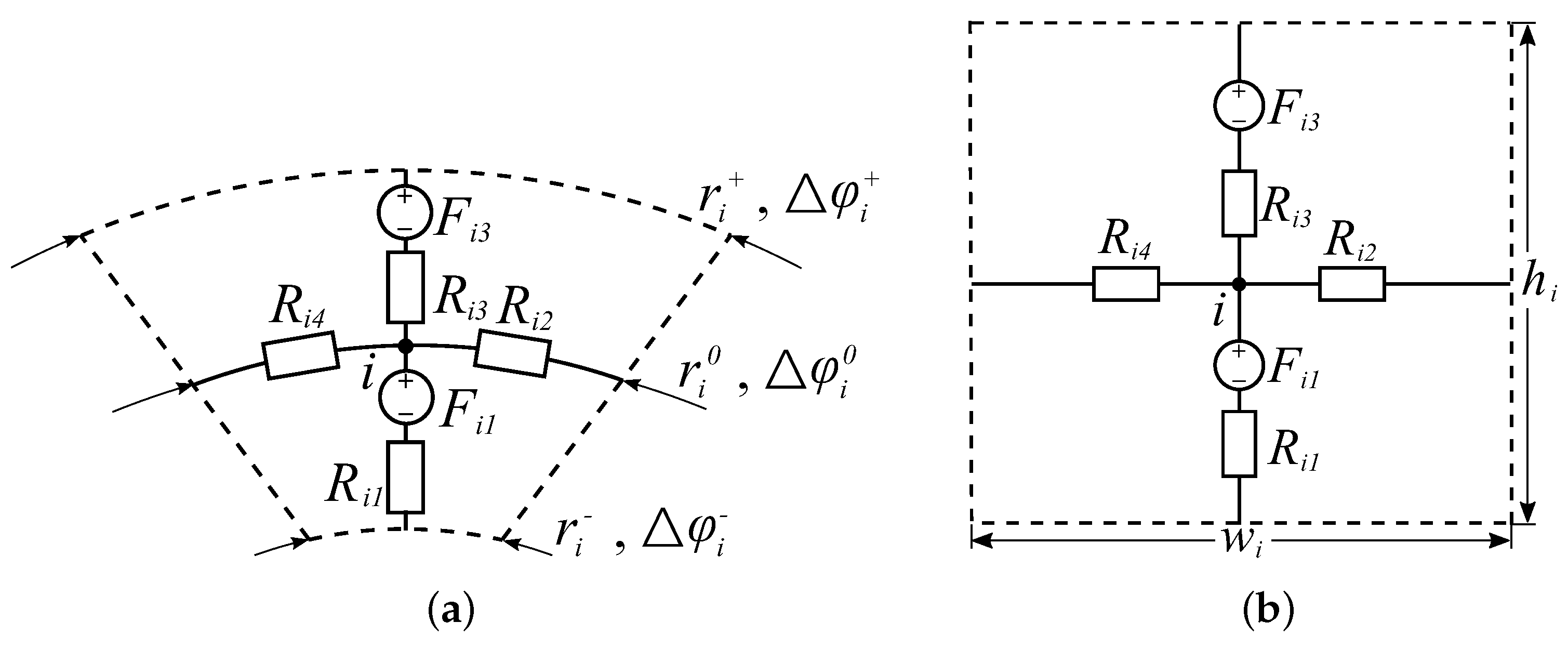 Energies 16 01300 g002 Energies 16 01300 g002