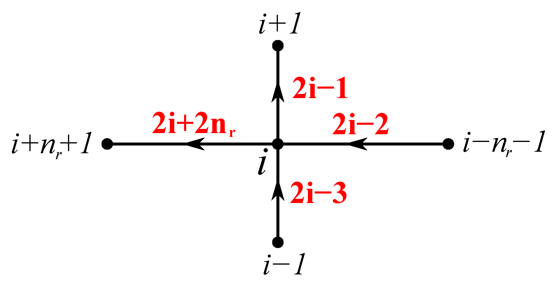 Energies 16 01300 g004 Energies 16 01300 g004