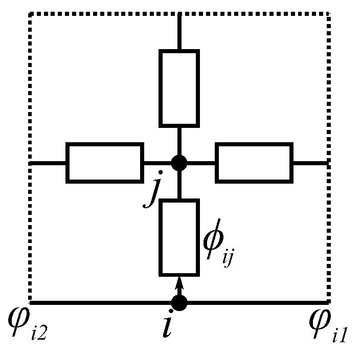 Energies 16 01300 g007 Energies 16 01300 g007