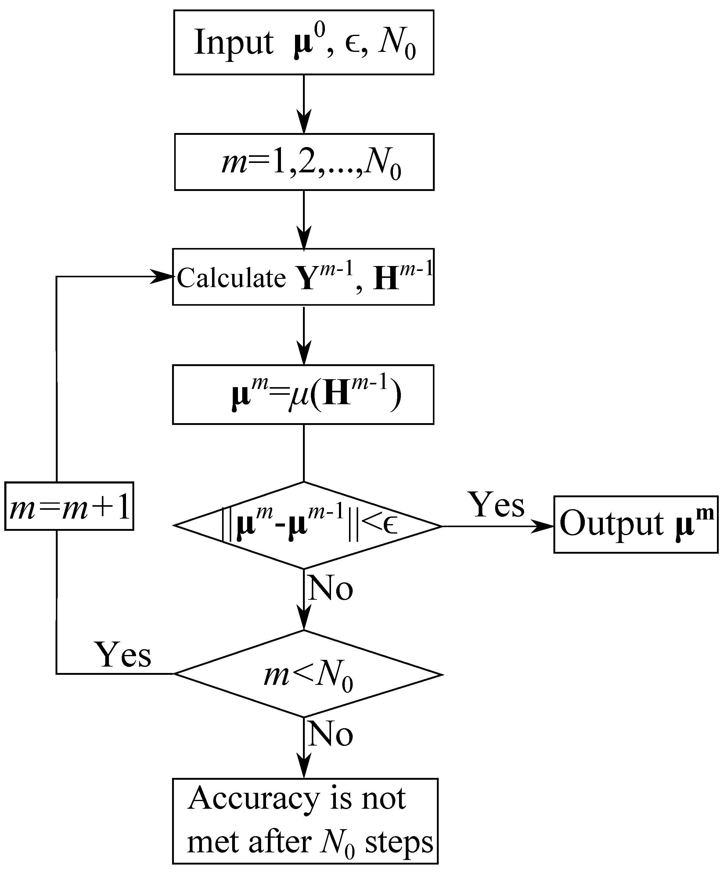 Energies 16 01300 g008 Energies 16 01300 g008
