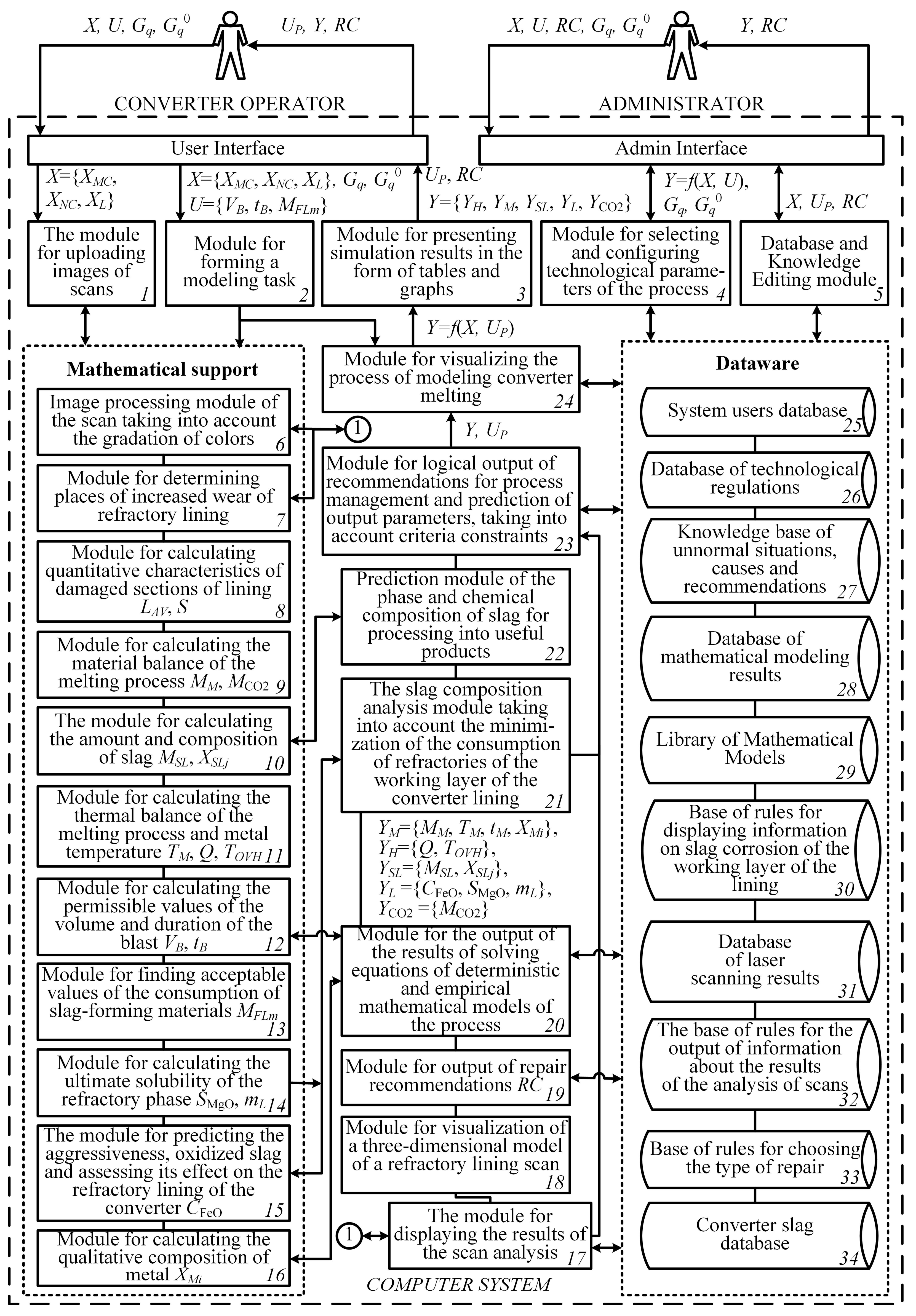 Energies 16 01302 g003