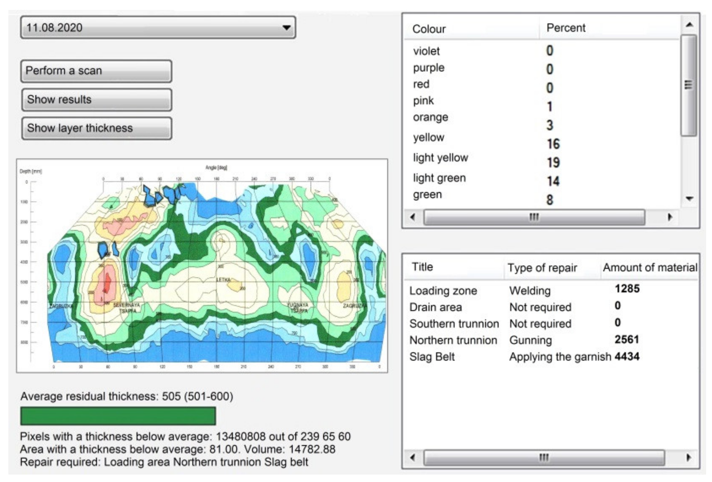 Energies 16 01302 g006