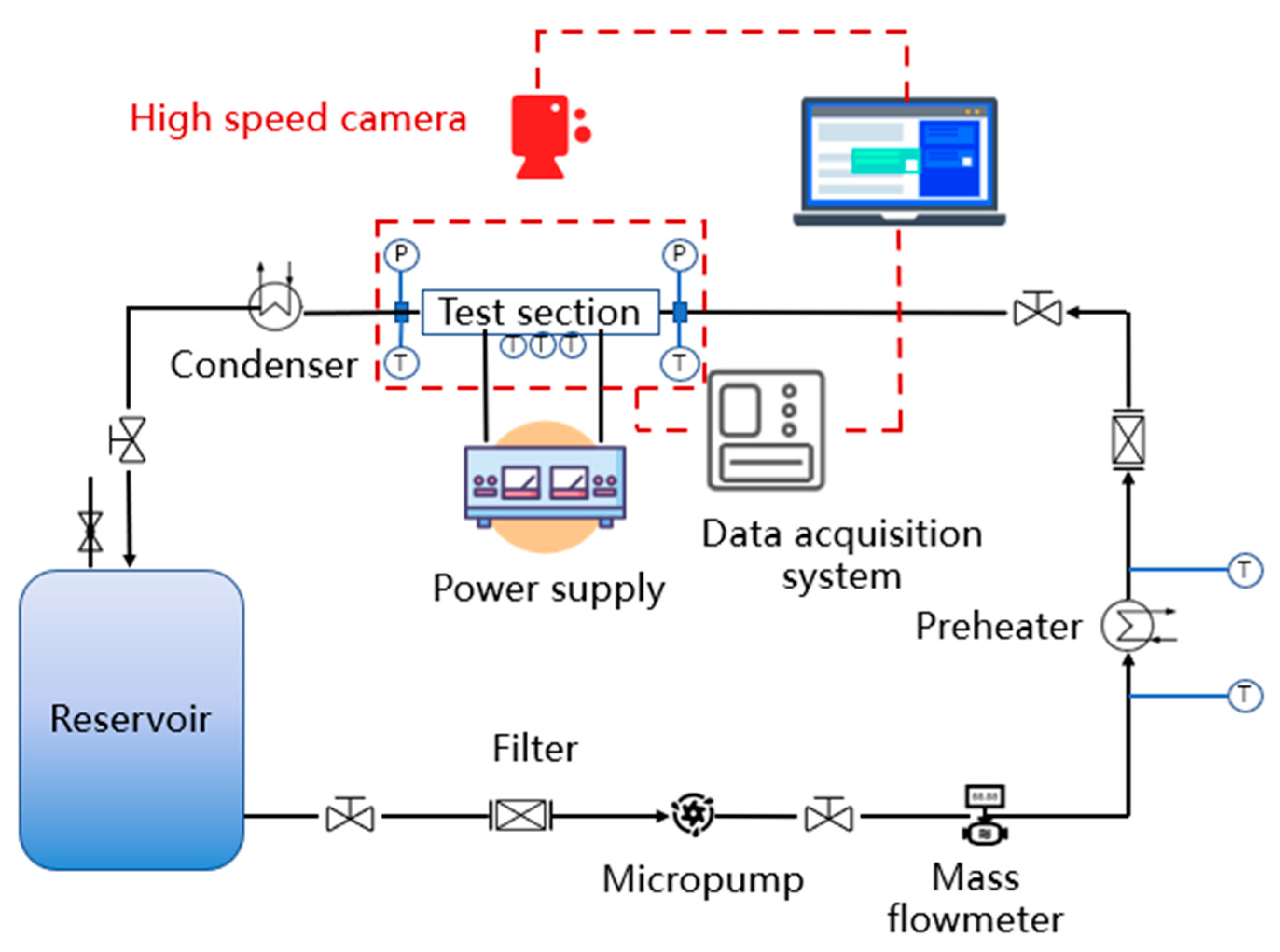 Energies 16 01303 g001