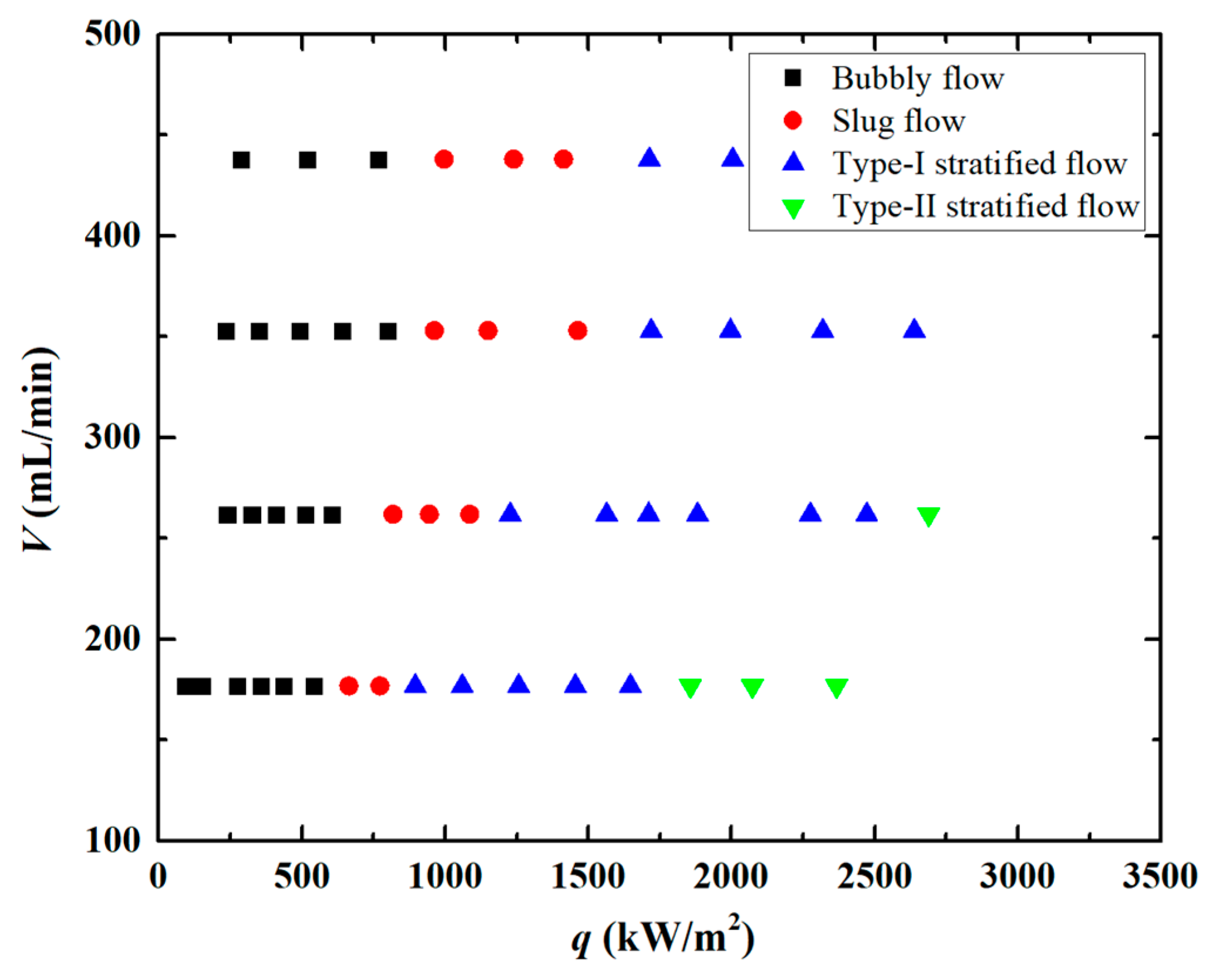 Energies 16 01303 g006