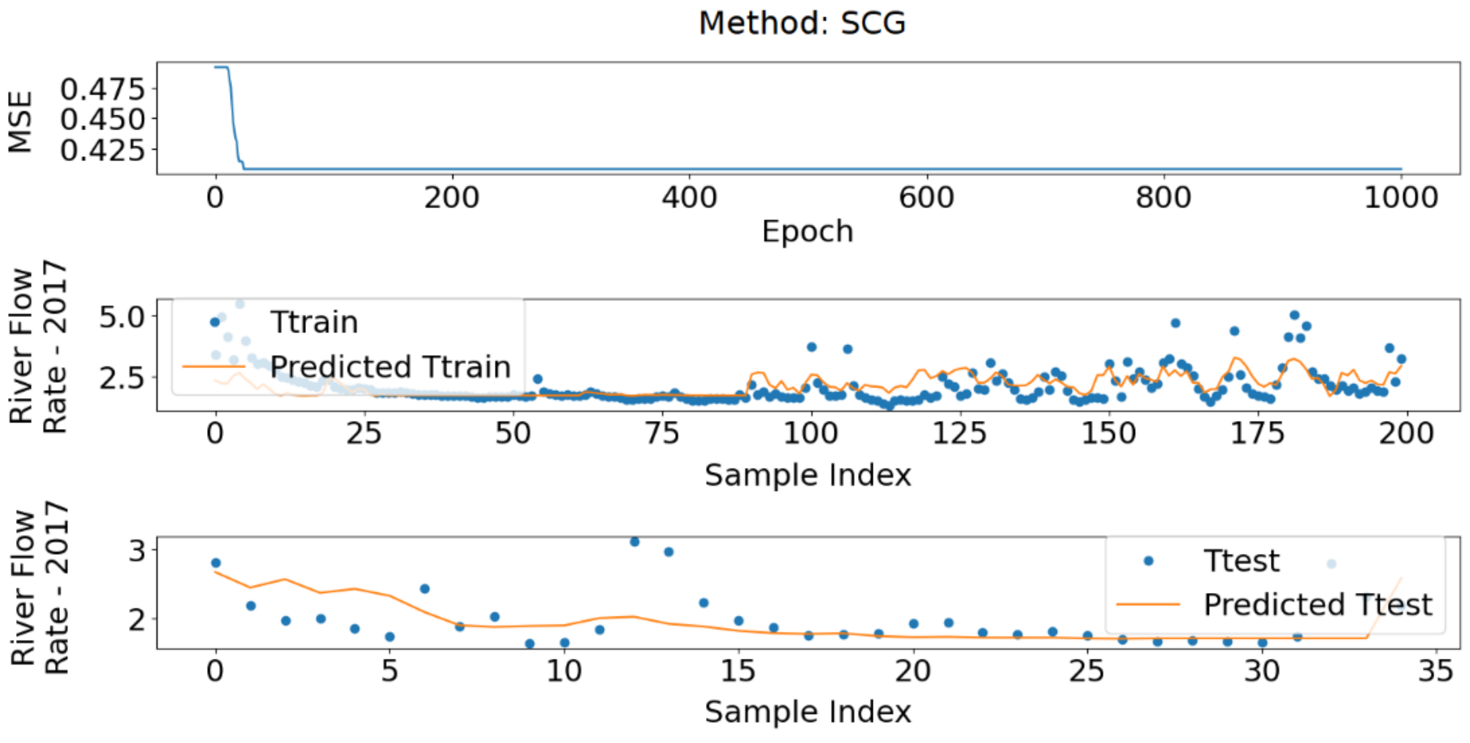 Energies 16 01304 g002