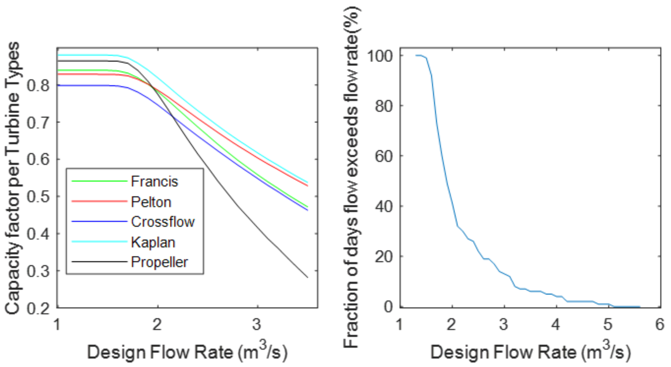 Energies 16 01304 g007