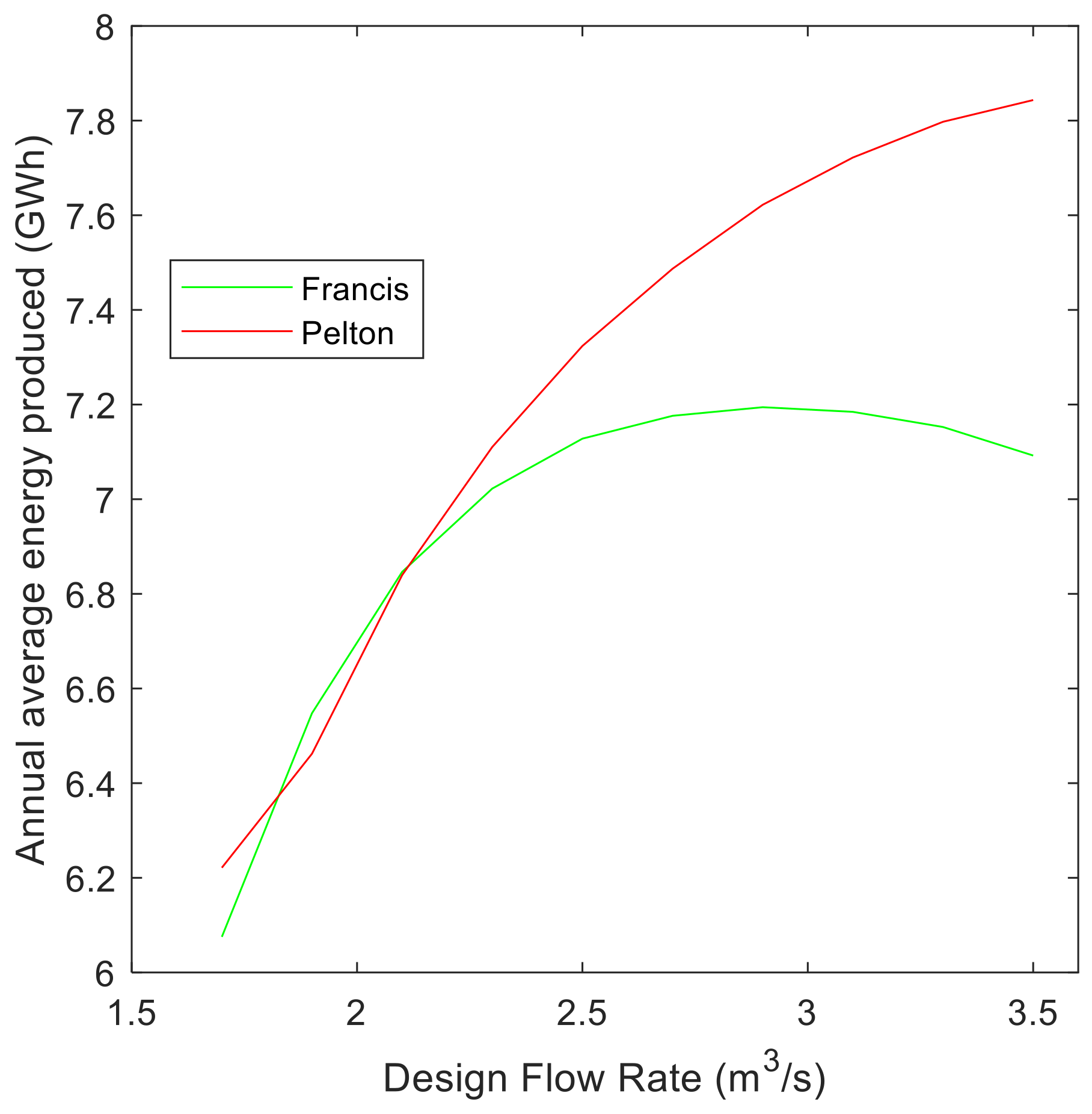 Energies 16 01304 g008