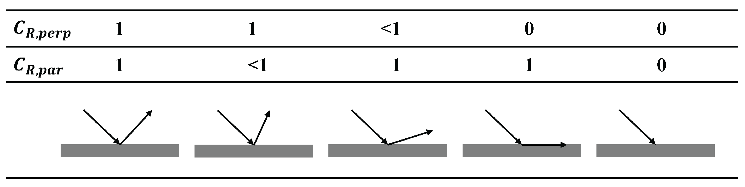 Energies 16 01310 g002
