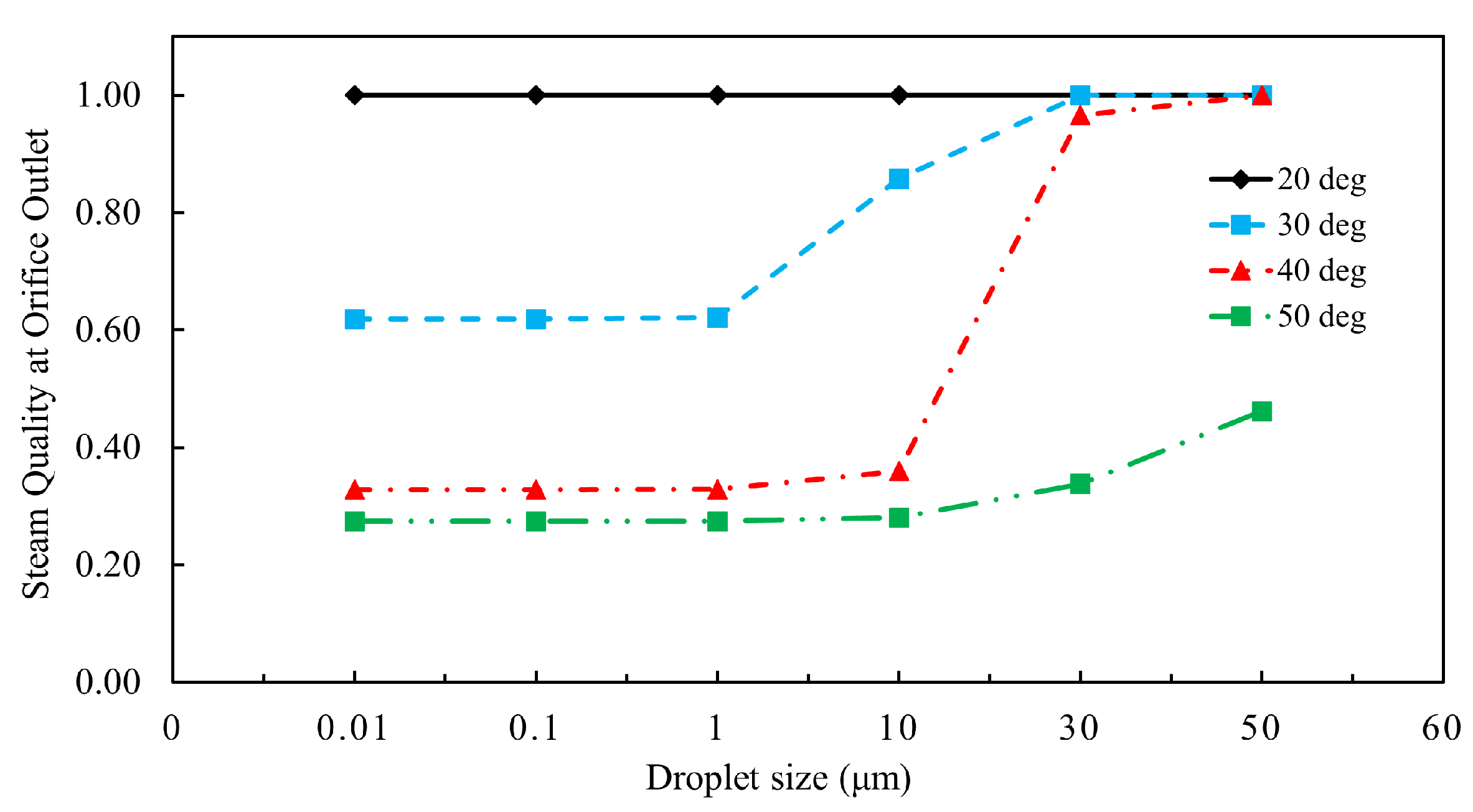 Energies 16 01310 g013