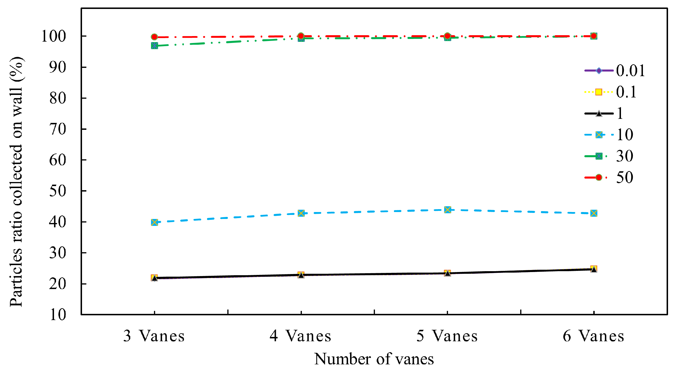 Energies 16 01310 g014