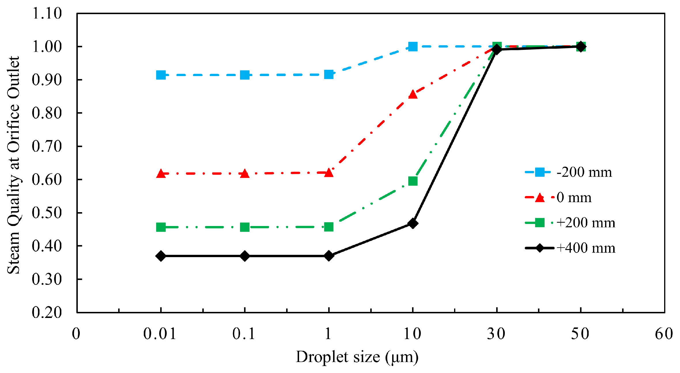 Energies 16 01310 g019