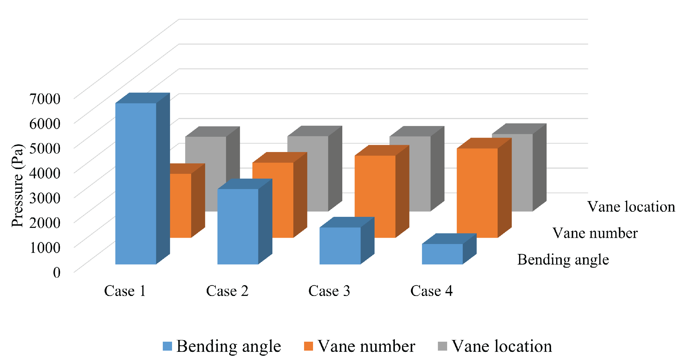 Energies 16 01310 g020