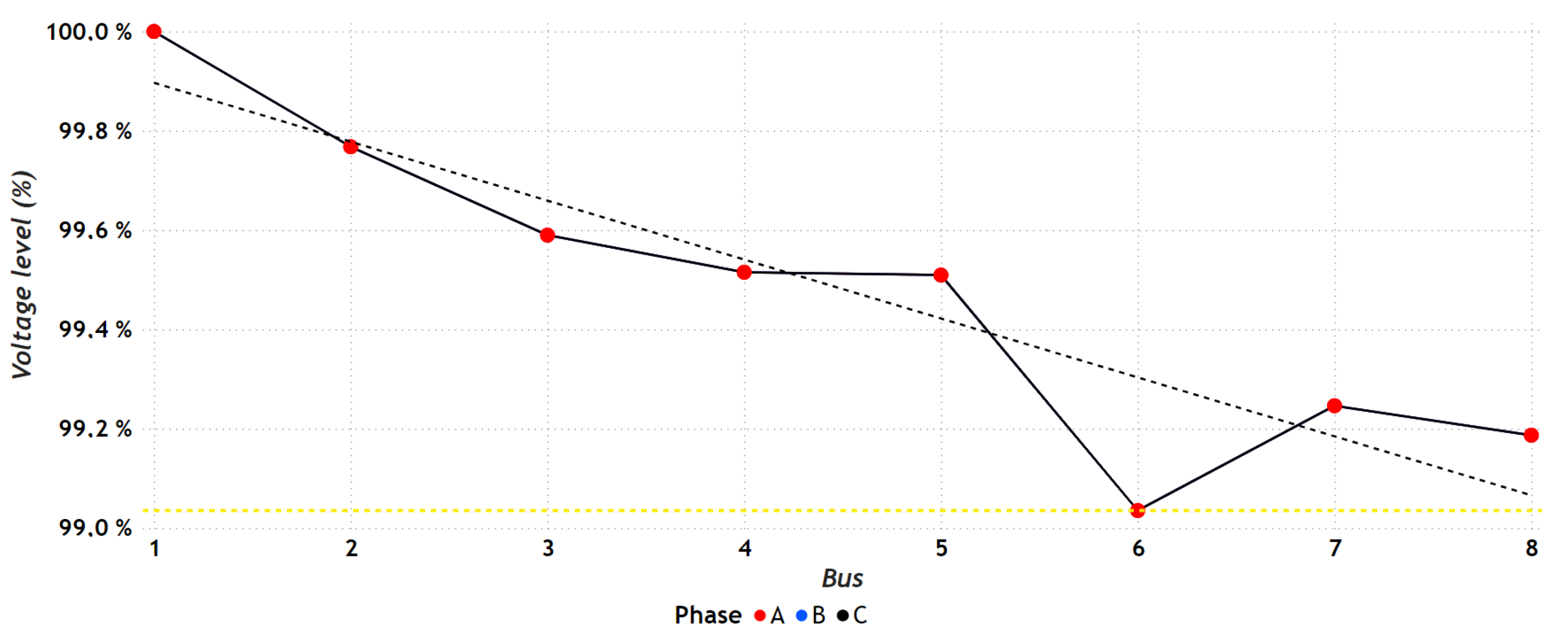 Energies 16 01311 g006 Energies 16 01311 g006