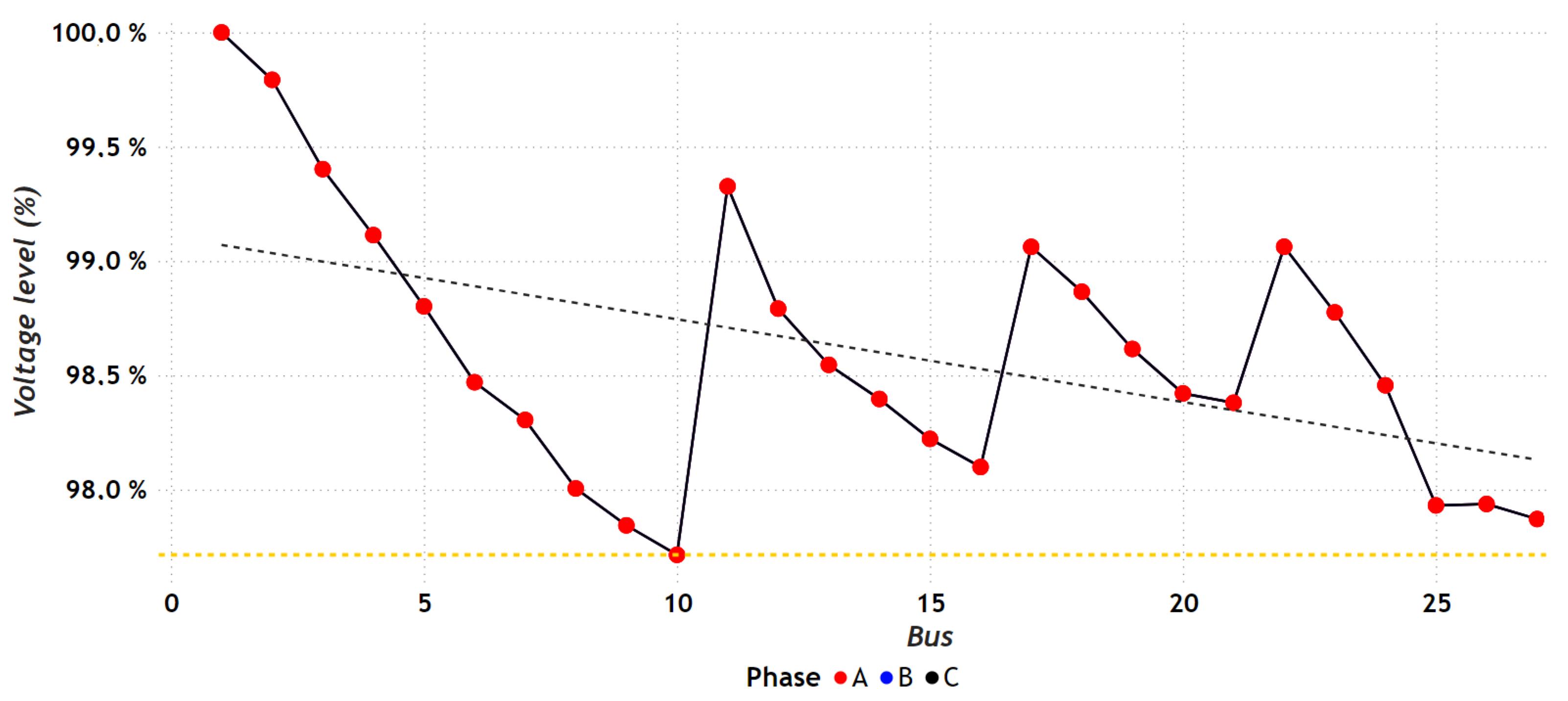 Energies 16 01311 g009 Energies 16 01311 g009