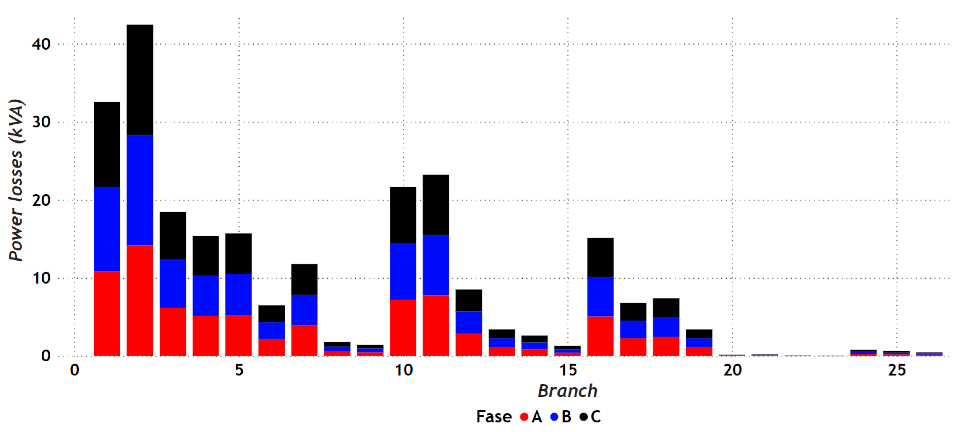 Energies 16 01311 g010 Energies 16 01311 g010