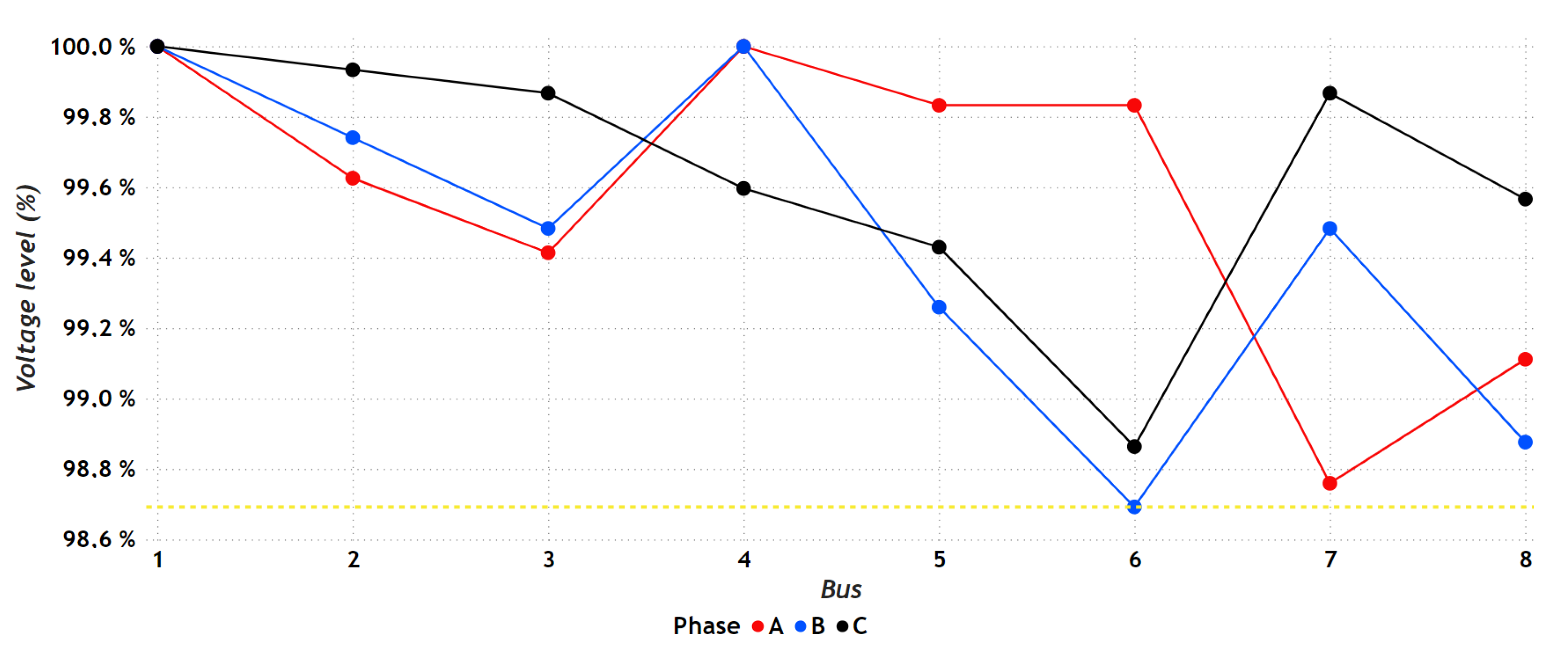 Energies 16 01311 g012 Energies 16 01311 g012