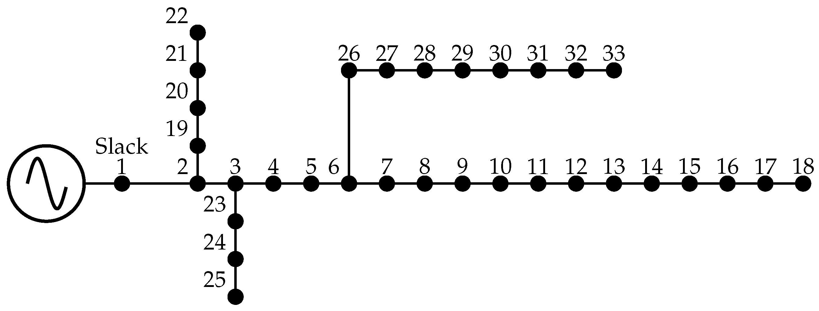 Energies 16 01311 g020 Energies 16 01311 g020