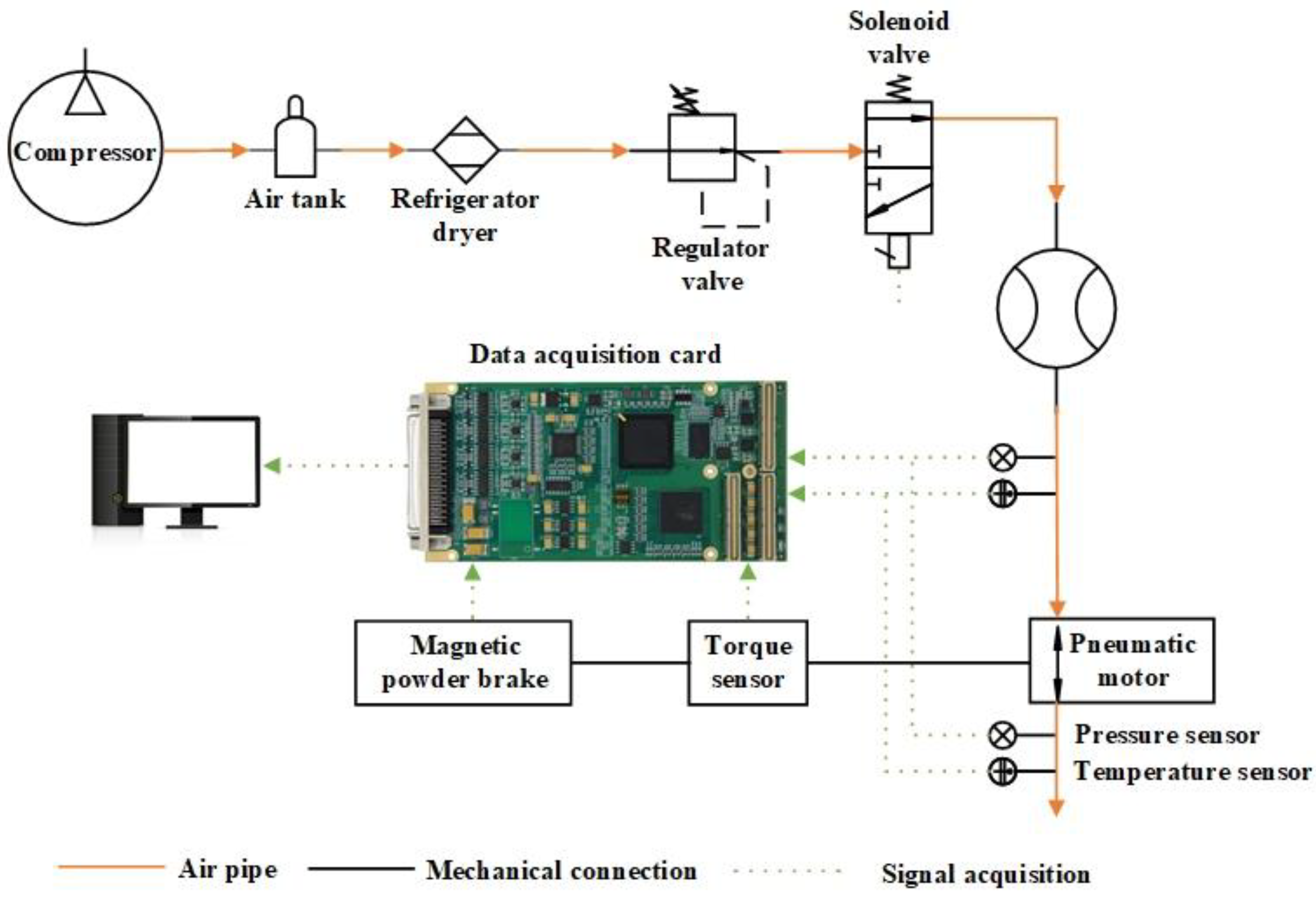 Energies 16 01312 g001 Energies 16 01312 g001