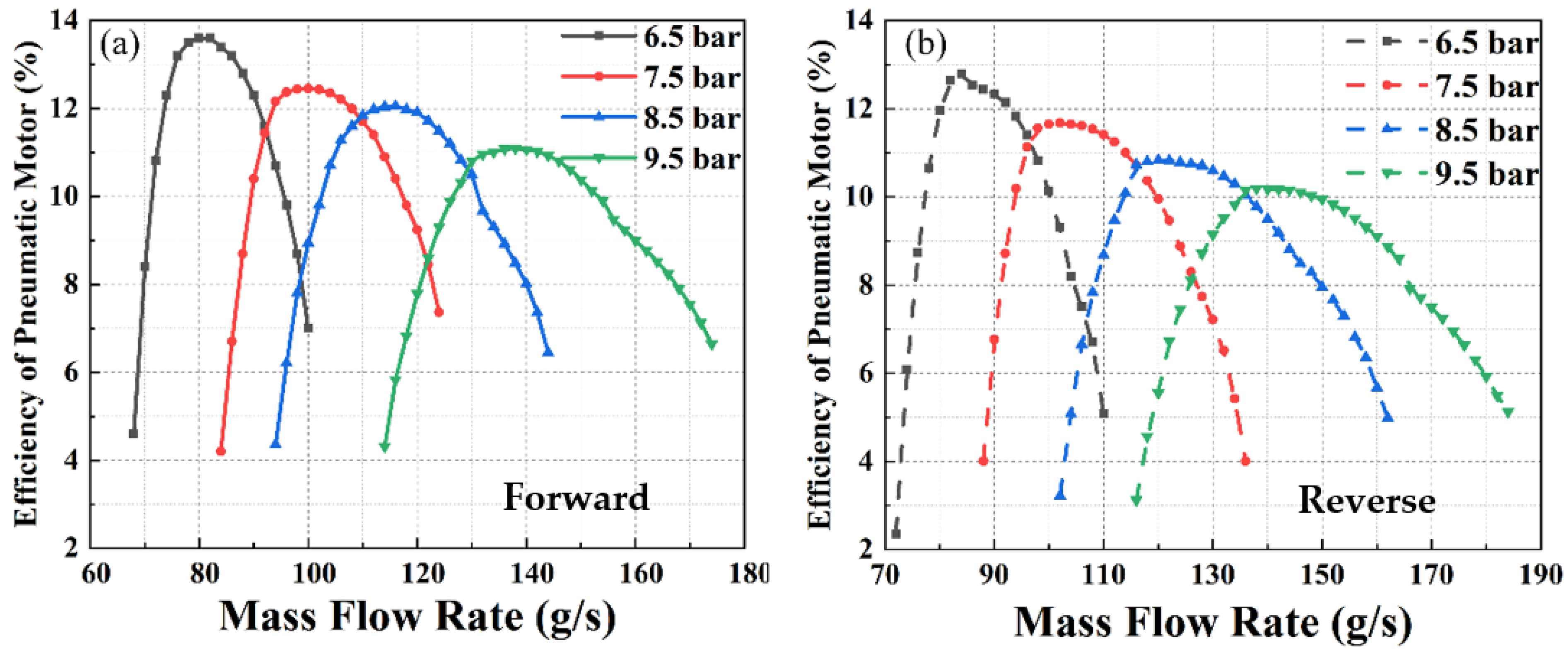 Energies 16 01312 g011 Energies 16 01312 g011