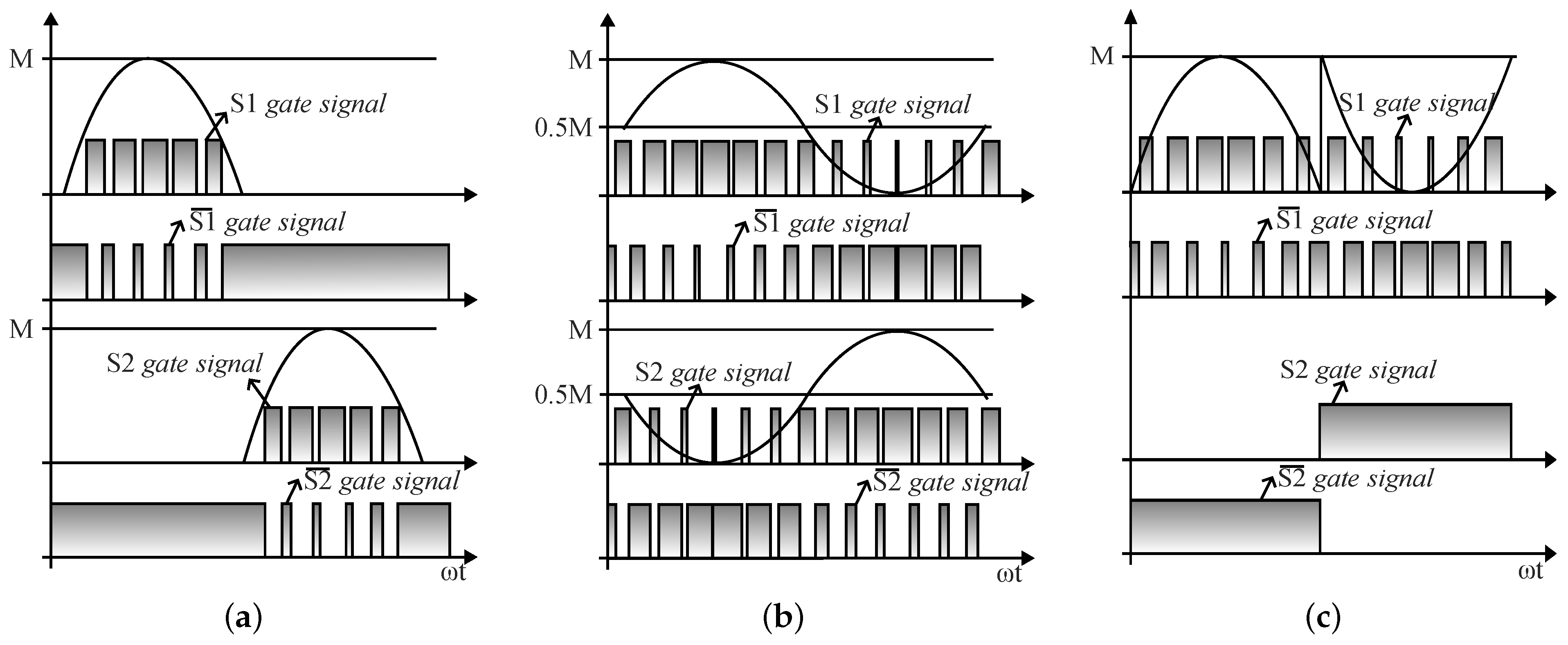 Energies 16 01314 g001