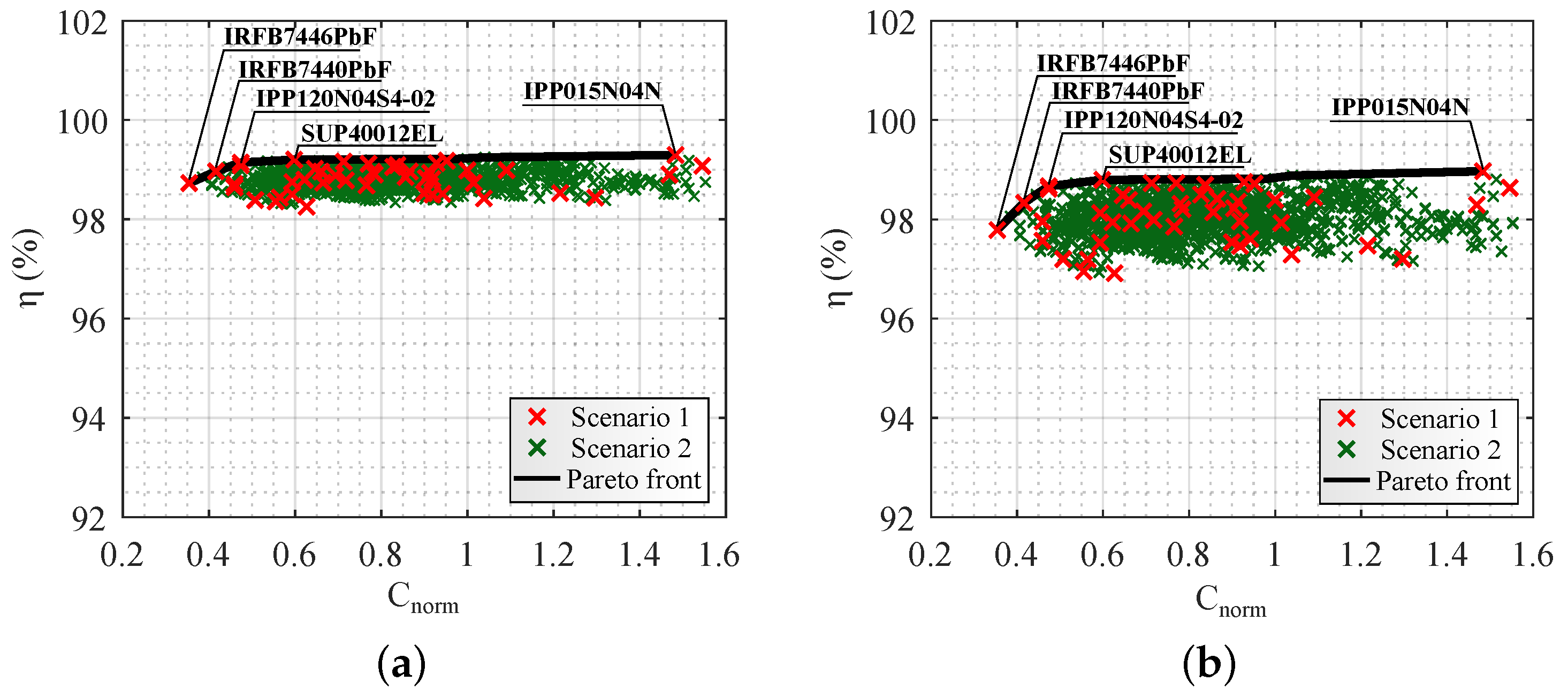 Energies 16 01314 g009