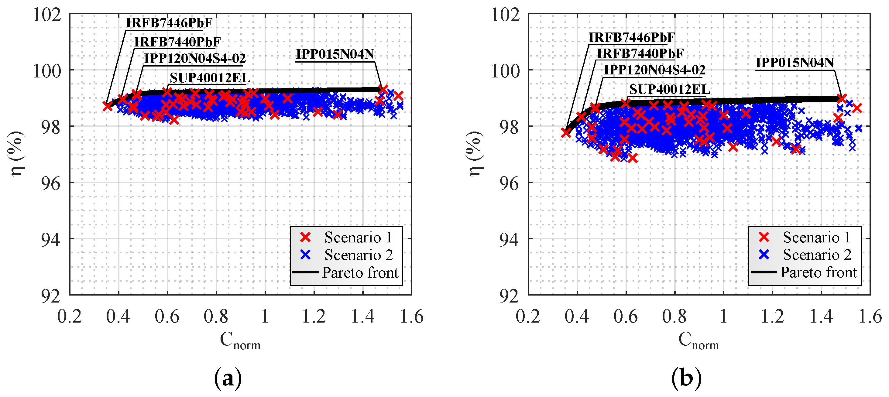 Energies 16 01314 g011