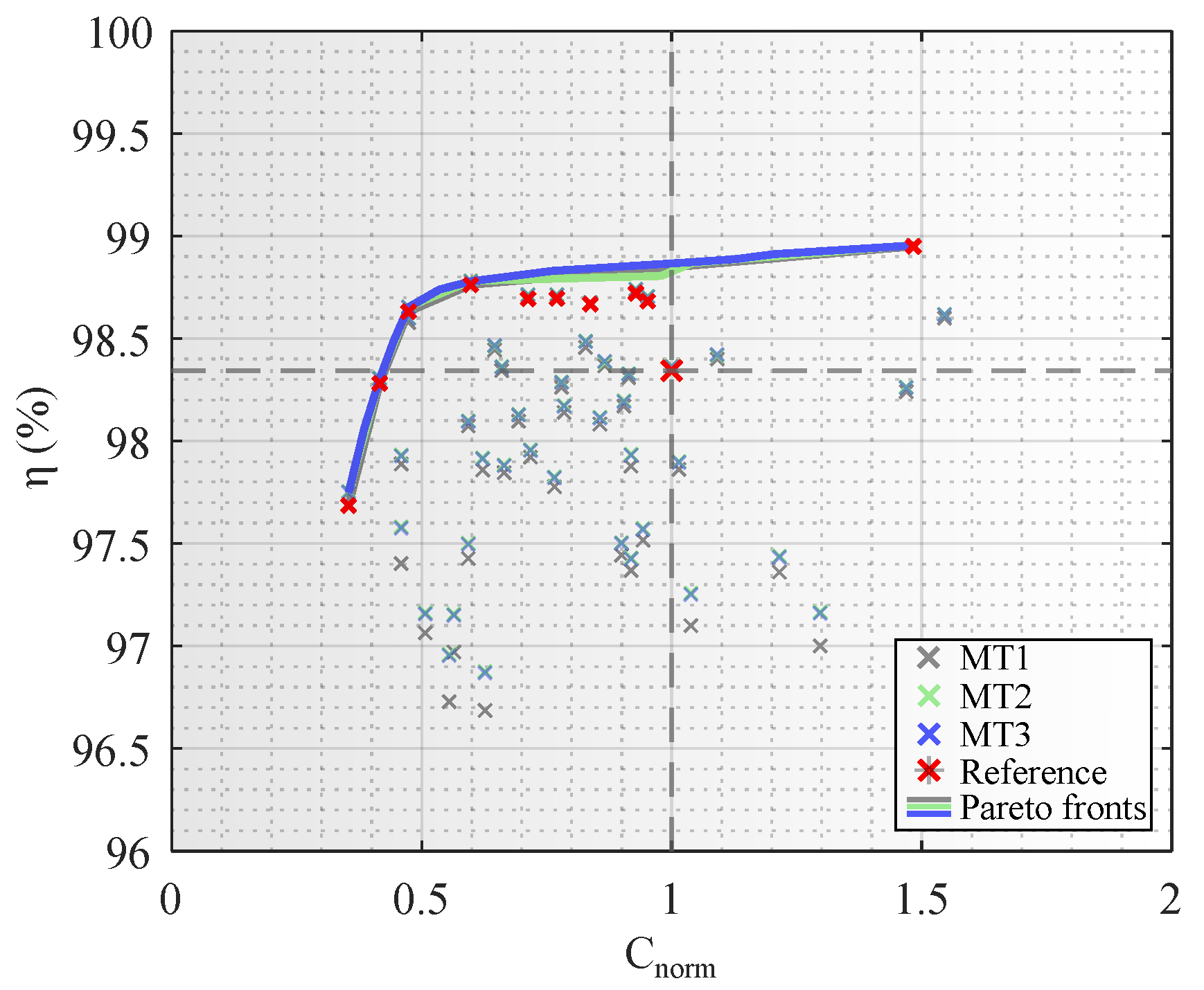 Energies 16 01314 g013