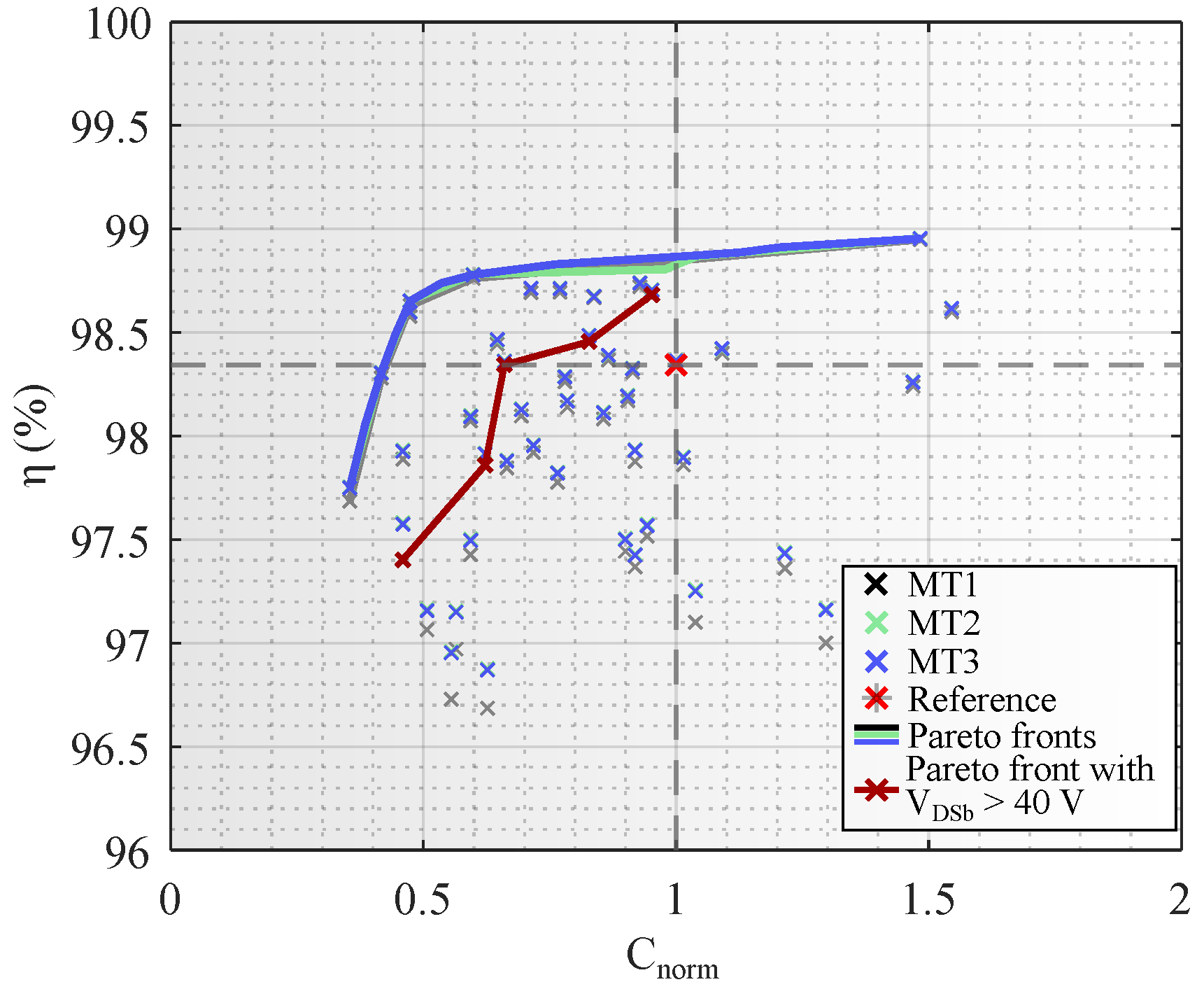 Energies 16 01314 g014