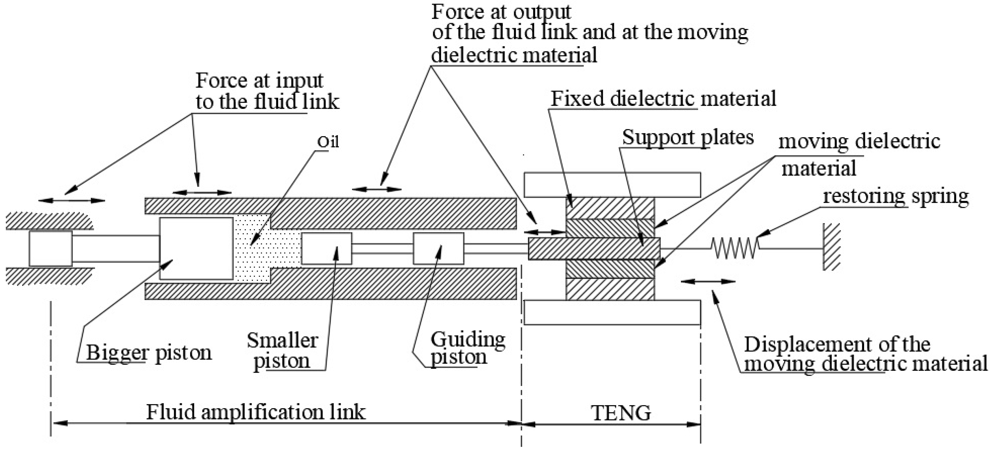 Energies 16 01315 g002 Energies 16 01315 g002