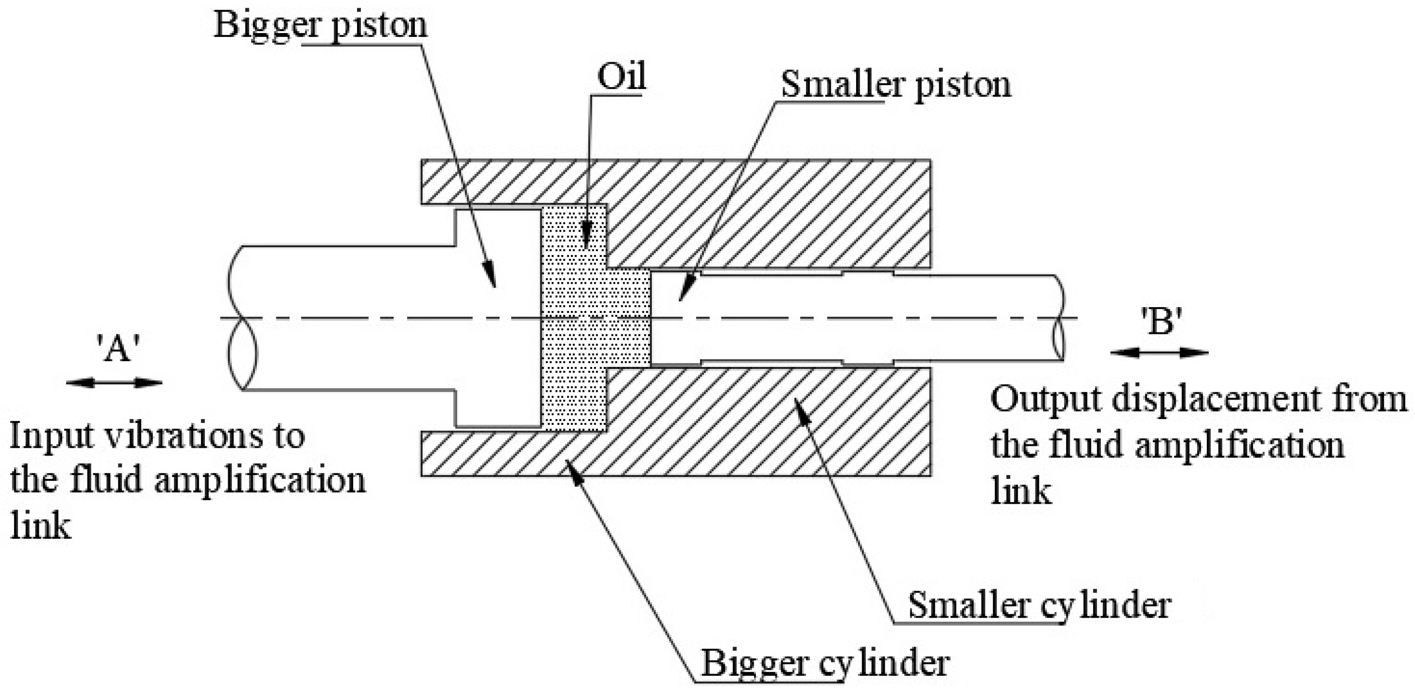 Energies 16 01315 g004 Energies 16 01315 g004