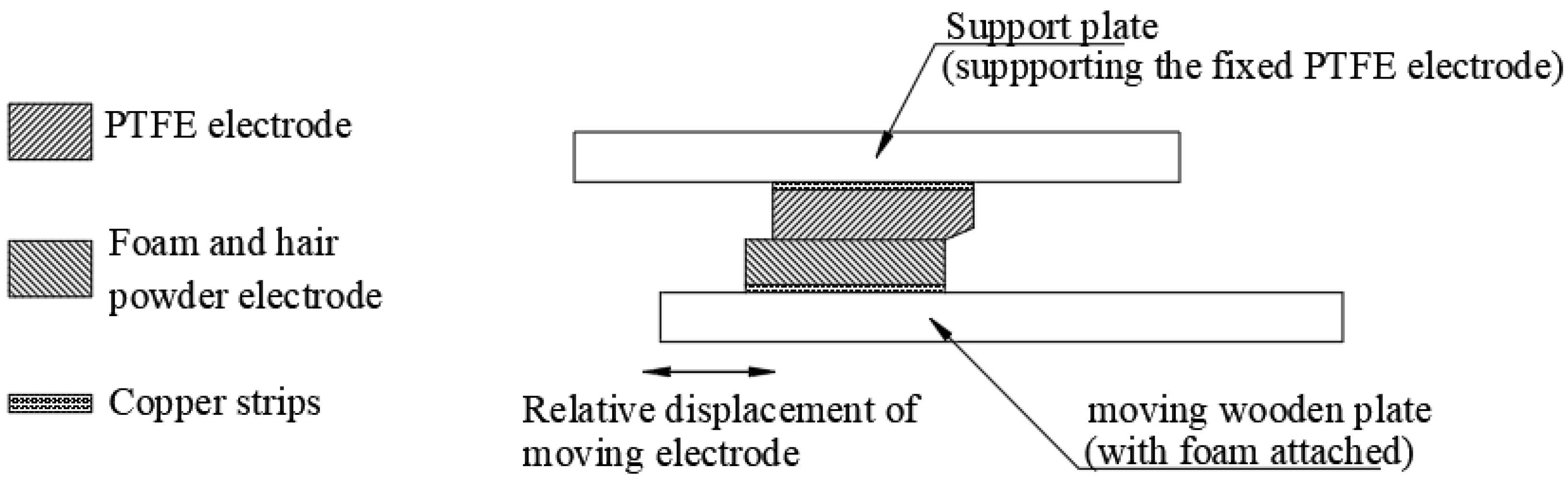 Energies 16 01315 g006 Energies 16 01315 g006
