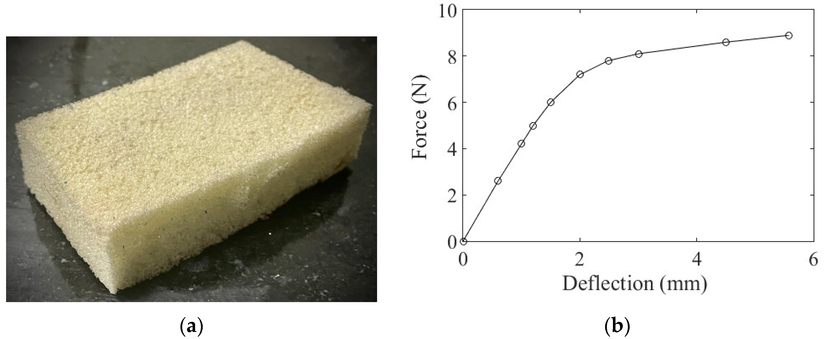 Energies 16 01315 g007 Energies 16 01315 g007