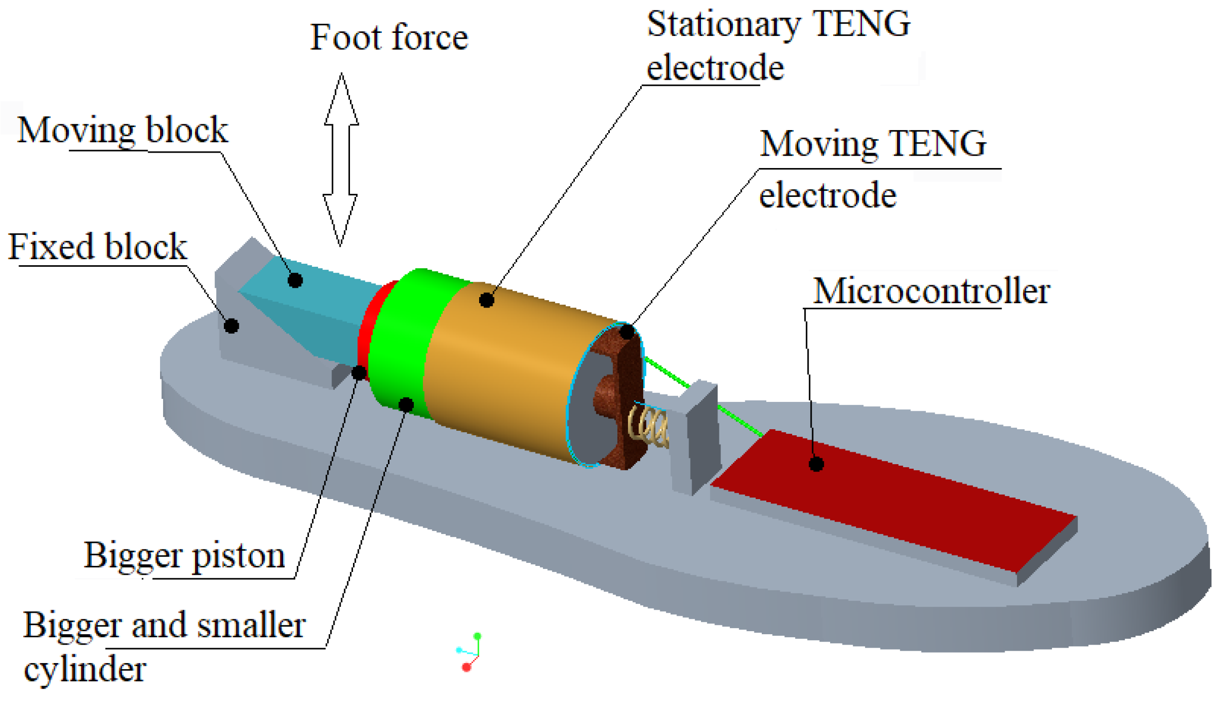 Energies 16 01315 g021 Energies 16 01315 g021