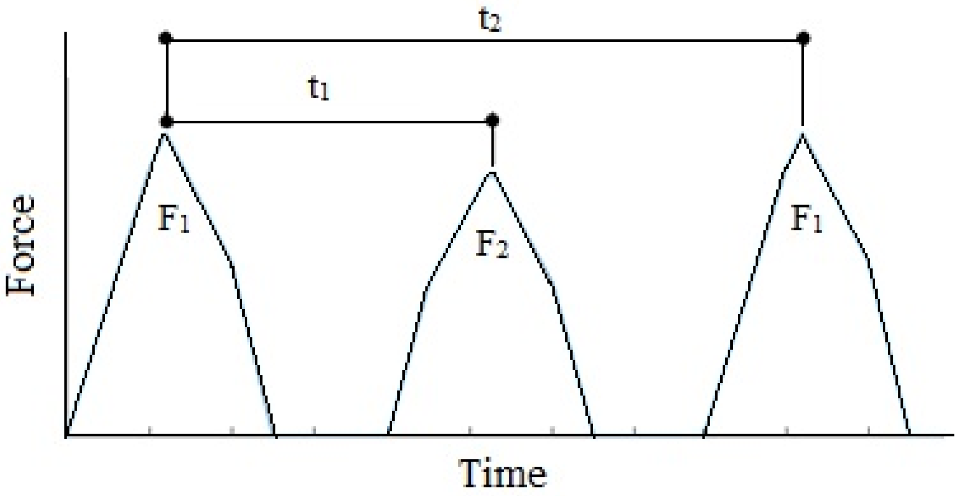 Energies 16 01315 g022 Energies 16 01315 g022
