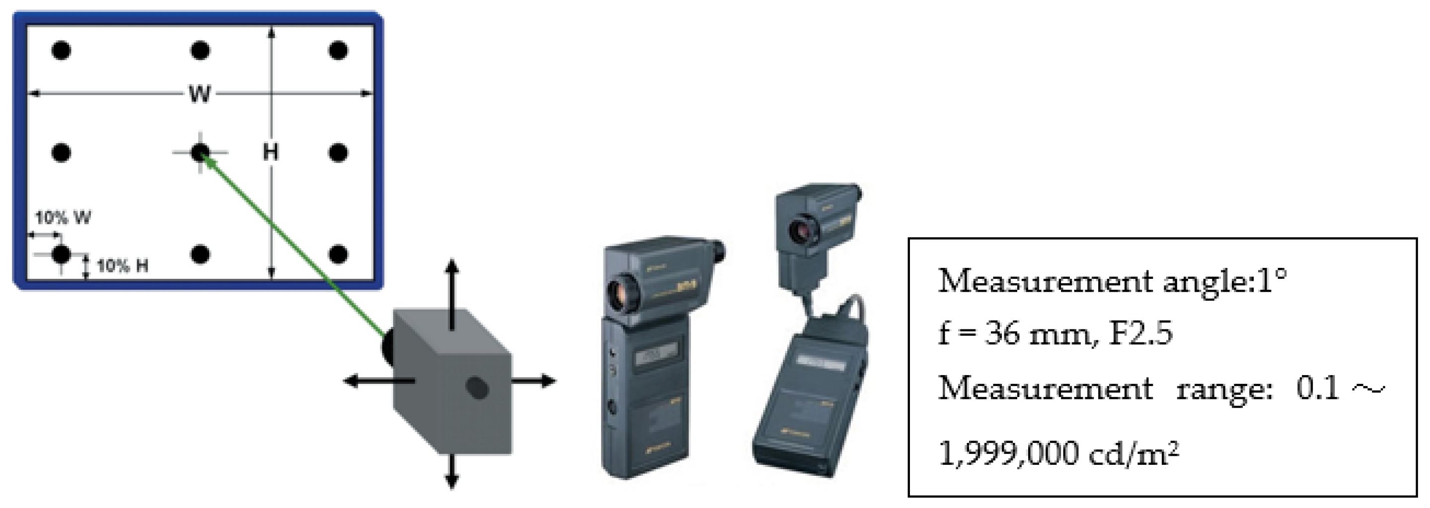 Energies 16 01317 g003