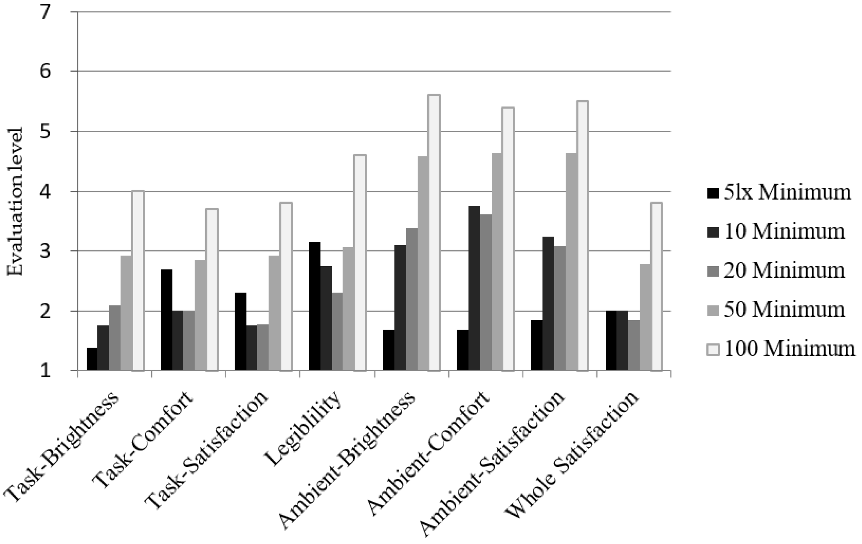 Energies 16 01317 g005