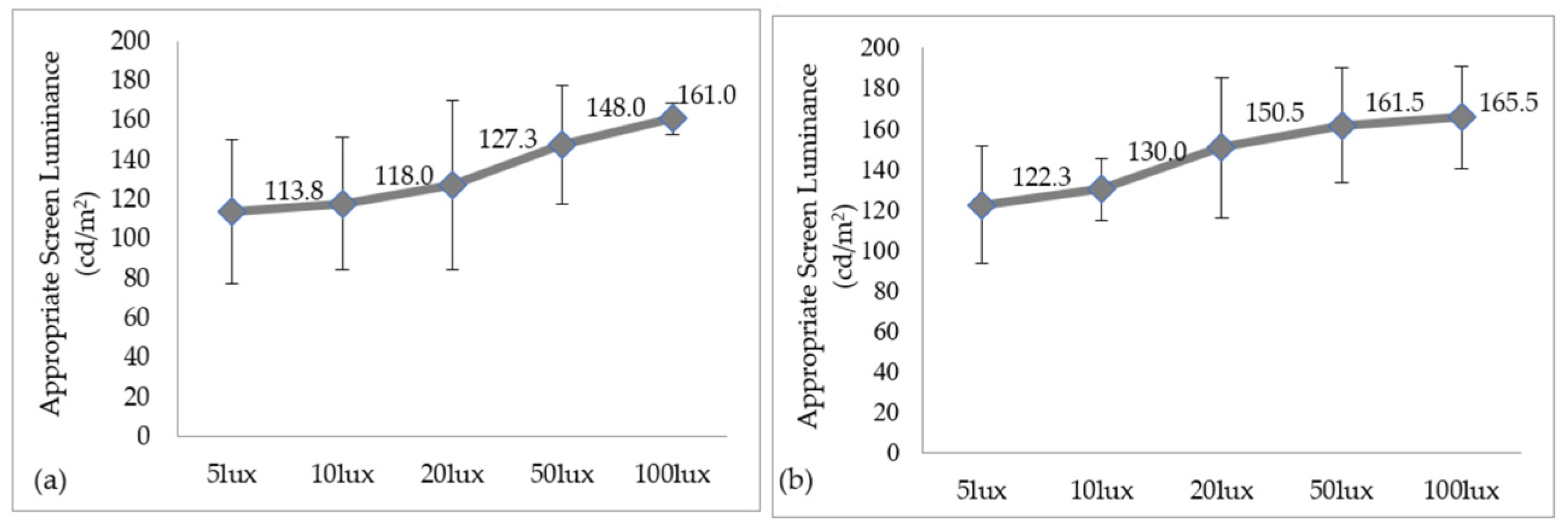 Energies 16 01317 g008