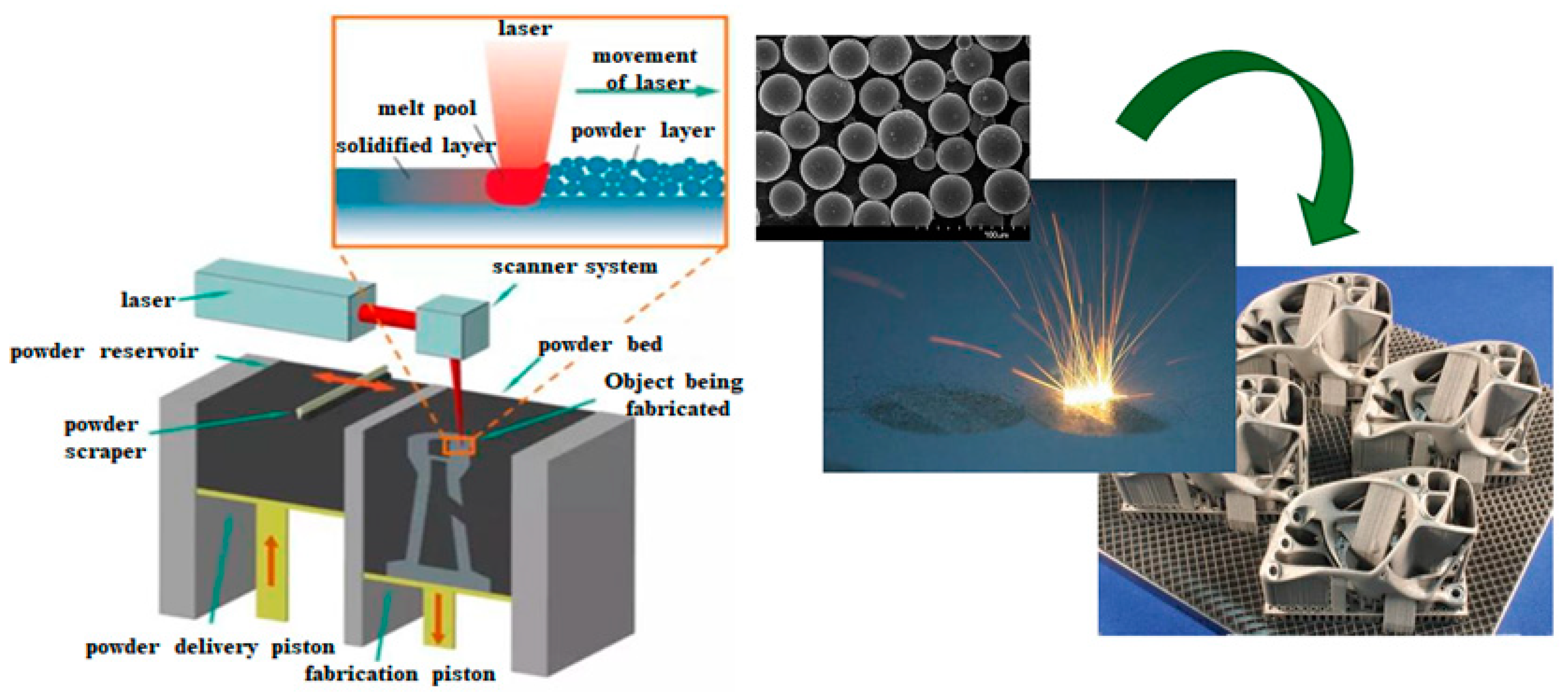 Energies 16 01318 g001 Energies 16 01318 g001