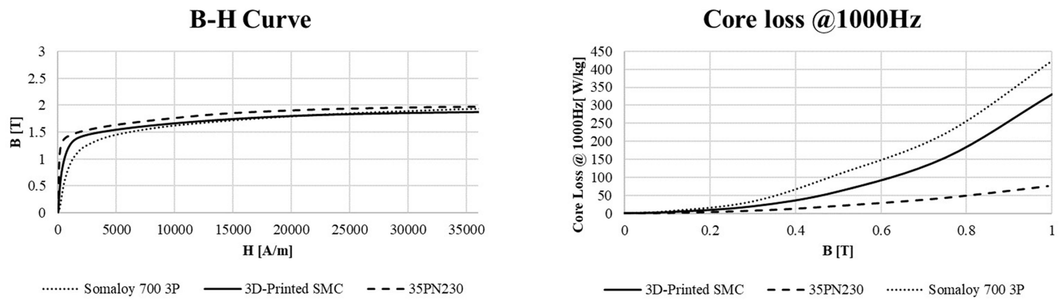Energies 16 01318 g002 Energies 16 01318 g002