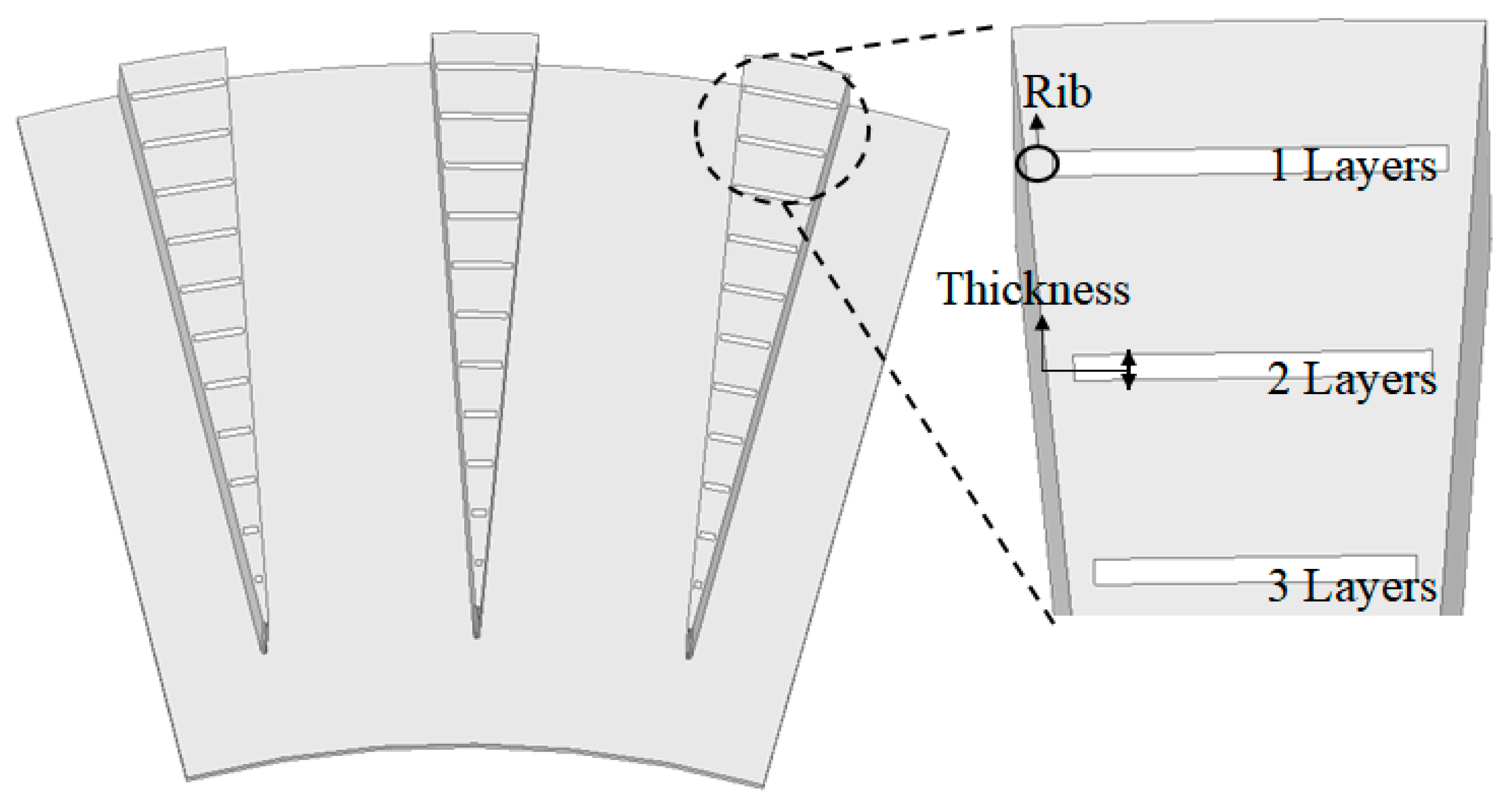 Energies 16 01318 g005 Energies 16 01318 g005