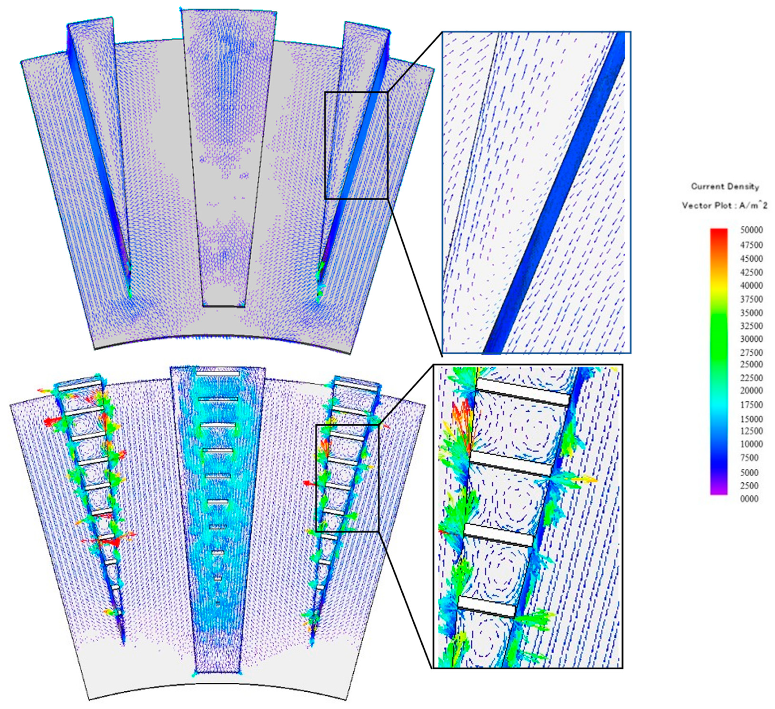 Energies 16 01318 g006 Energies 16 01318 g006