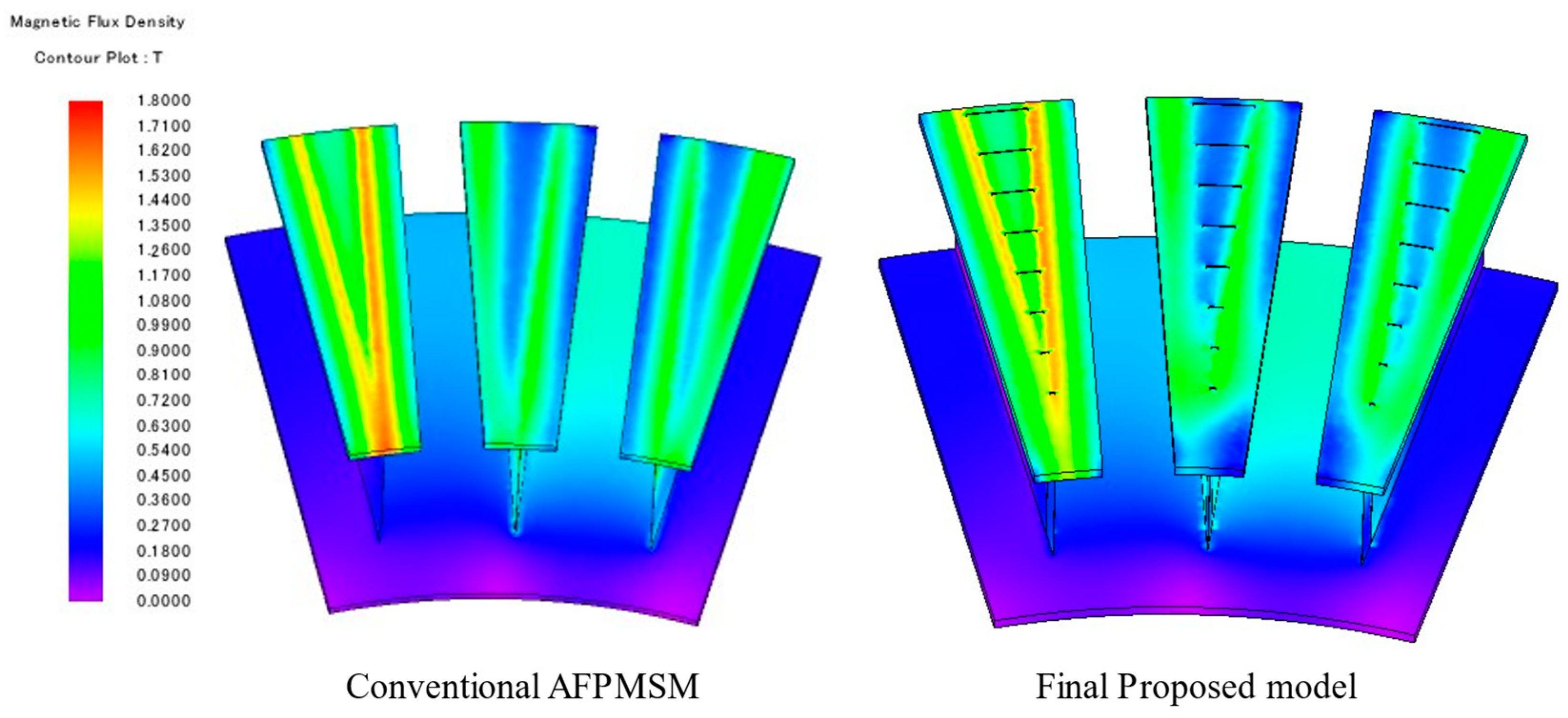 Energies 16 01318 g009 Energies 16 01318 g009