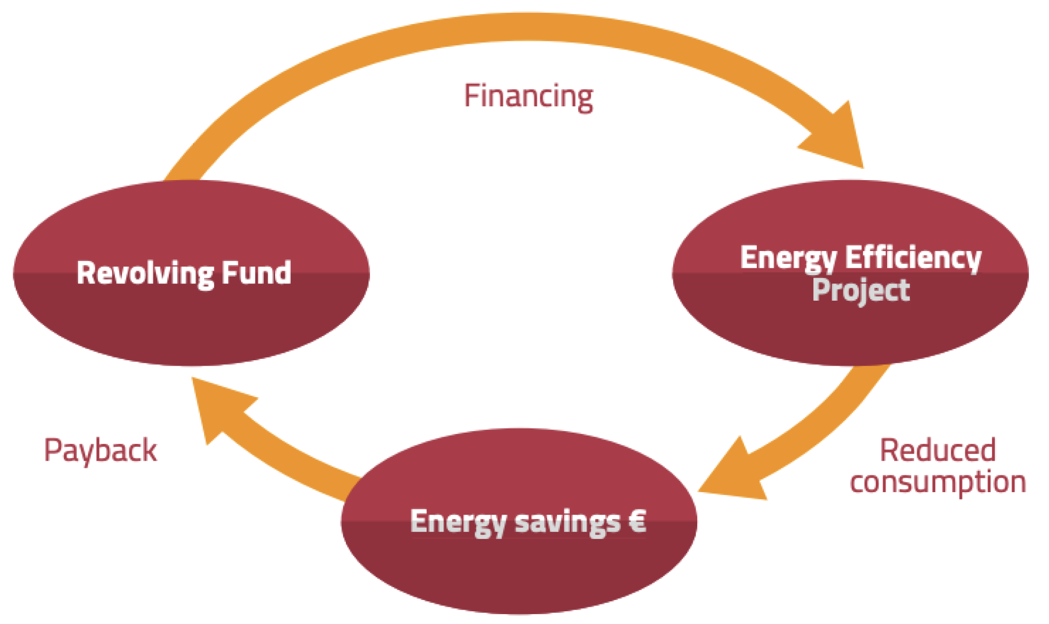 Energies 16 01319 g007